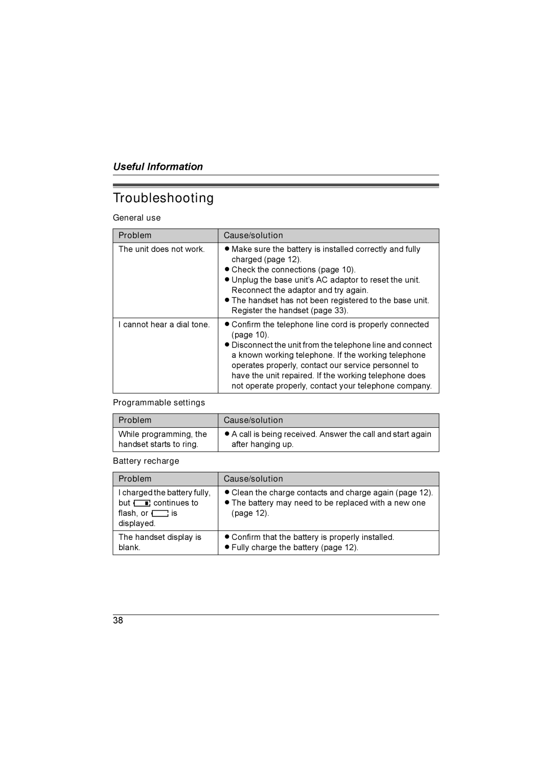 Panasonic KX-TG2622NZ Troubleshooting, General use Problem Cause/solution, Programmable settings Problem Cause/solution 