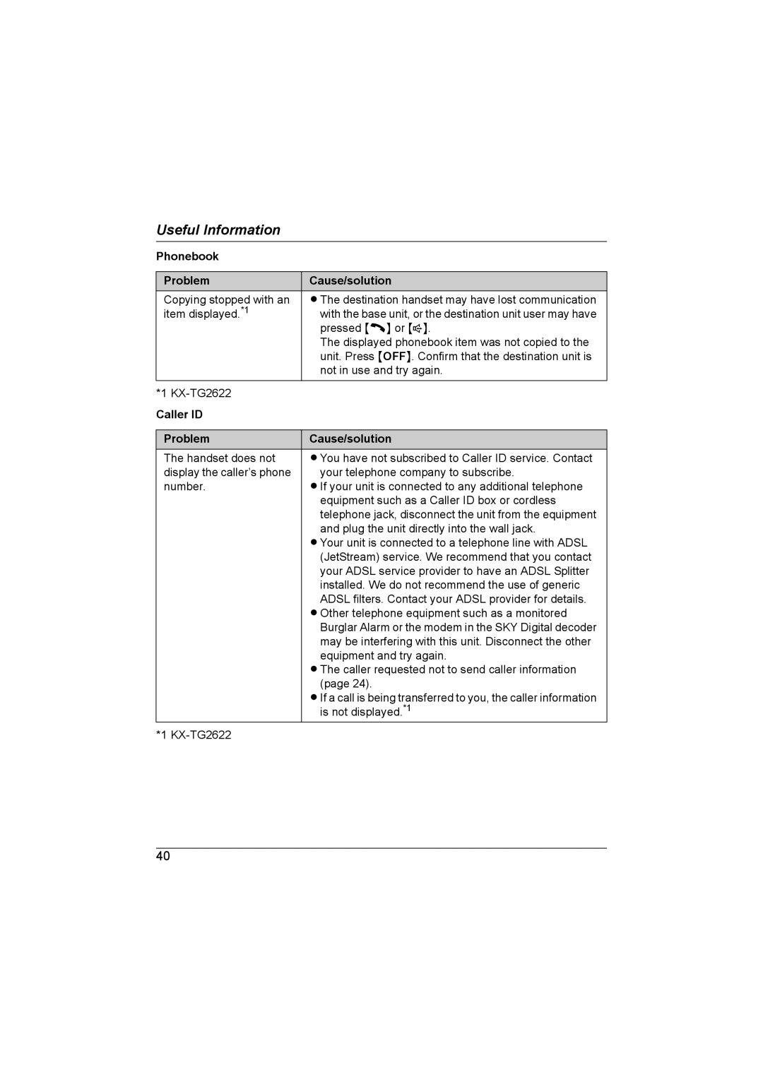 Panasonic KX-TG2622NZ, KX-TG2621NZ operating instructions Phonebook Problem Cause/solution, Caller ID Problem Cause/solution 