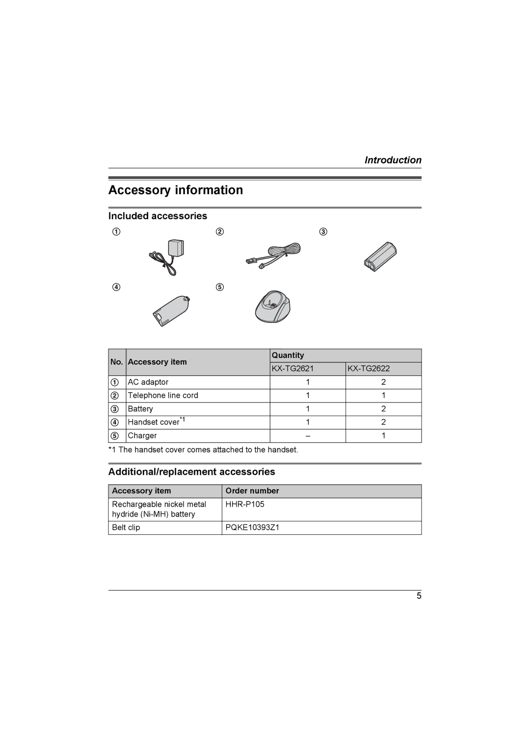 Panasonic KX-TG2621NZ, KX-TG2622NZ Accessory information, Included accessories, Additional/replacement accessories 