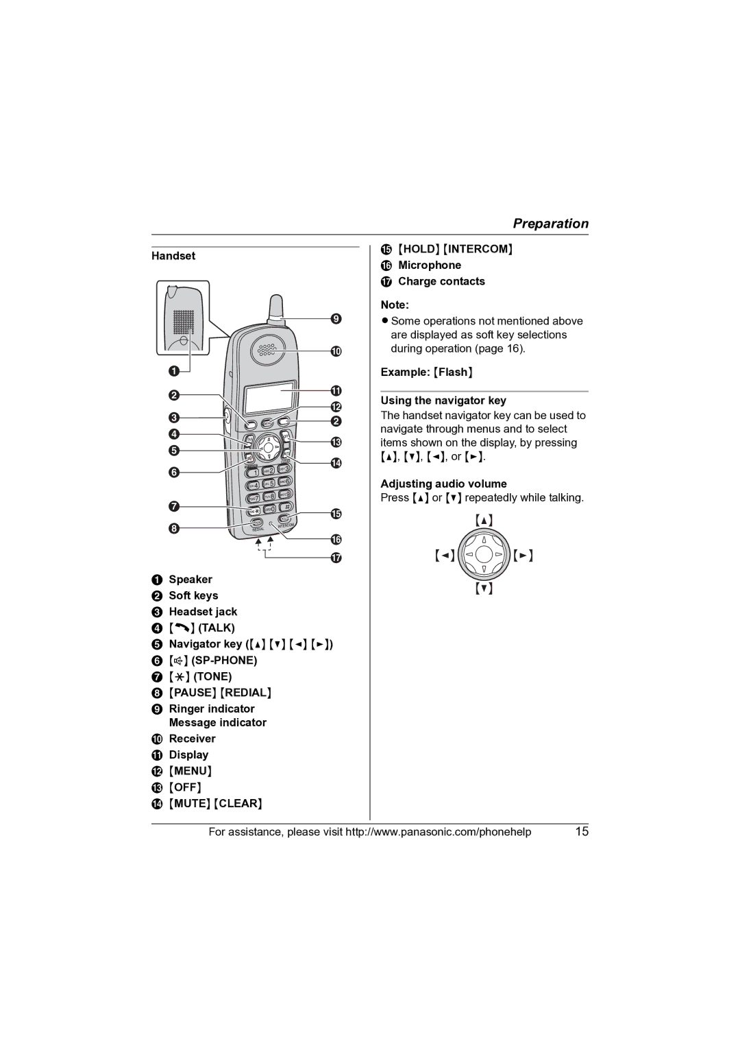 Panasonic KX-TG2631 operating instructions Ringer indicator Message indicator Receiver Display, Microphone Charge contacts 