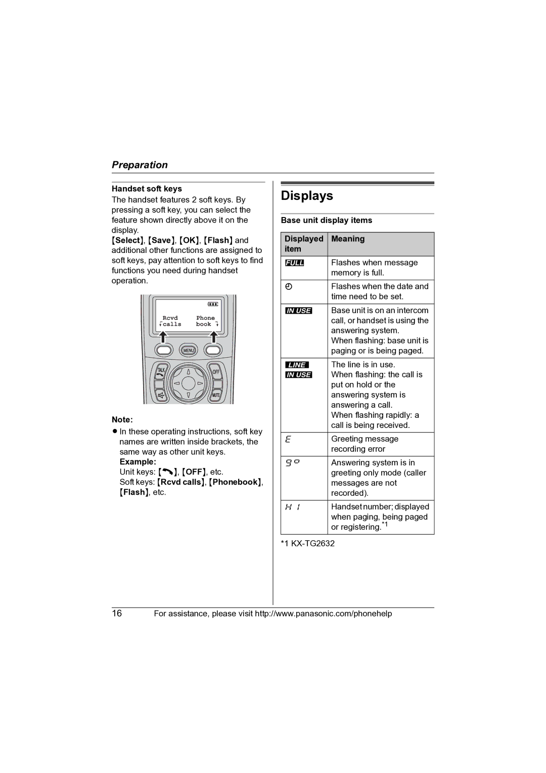 Panasonic KX-TG2631 operating instructions Displays, Handset soft keys, Base unit display items Displayed Meaning 