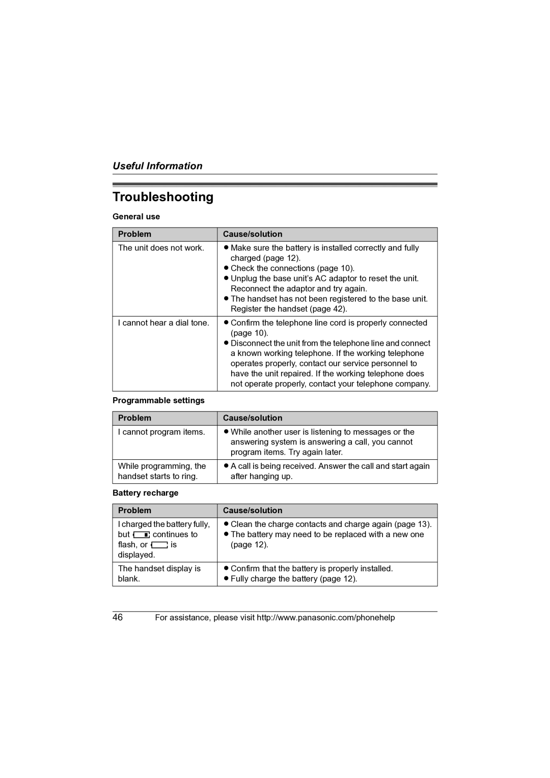 Panasonic KX-TG2631 Troubleshooting, General use Problem Cause/solution, Programmable settings Problem Cause/solution 