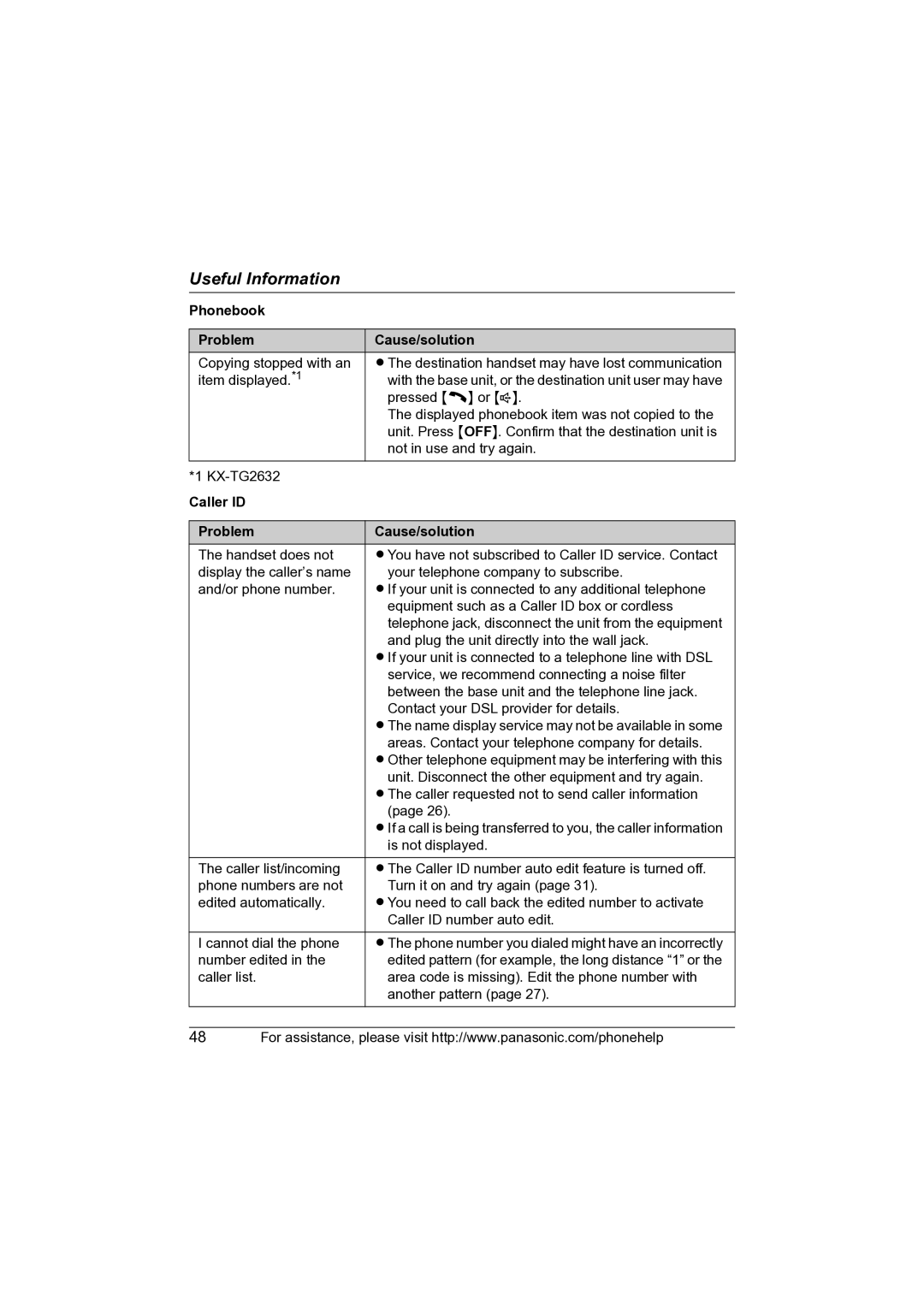 Panasonic KX-TG2631 operating instructions Phonebook Problem Cause/solution, Caller ID Problem Cause/solution 