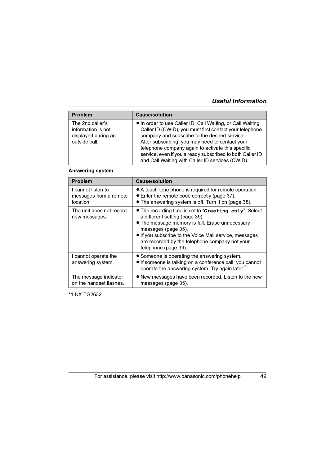 Panasonic KX-TG2631 operating instructions Answering system Problem Cause/solution 