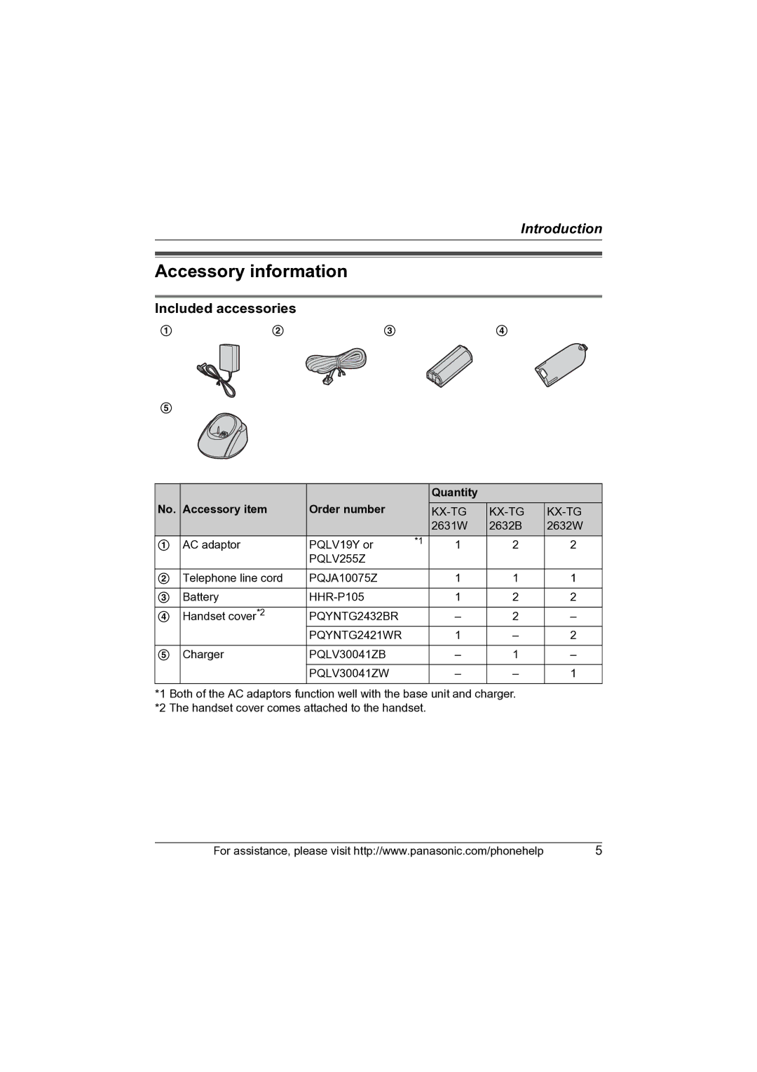 Panasonic KX-TG2631 Accessory information, Included accessories, Quantity Accessory item Order number 