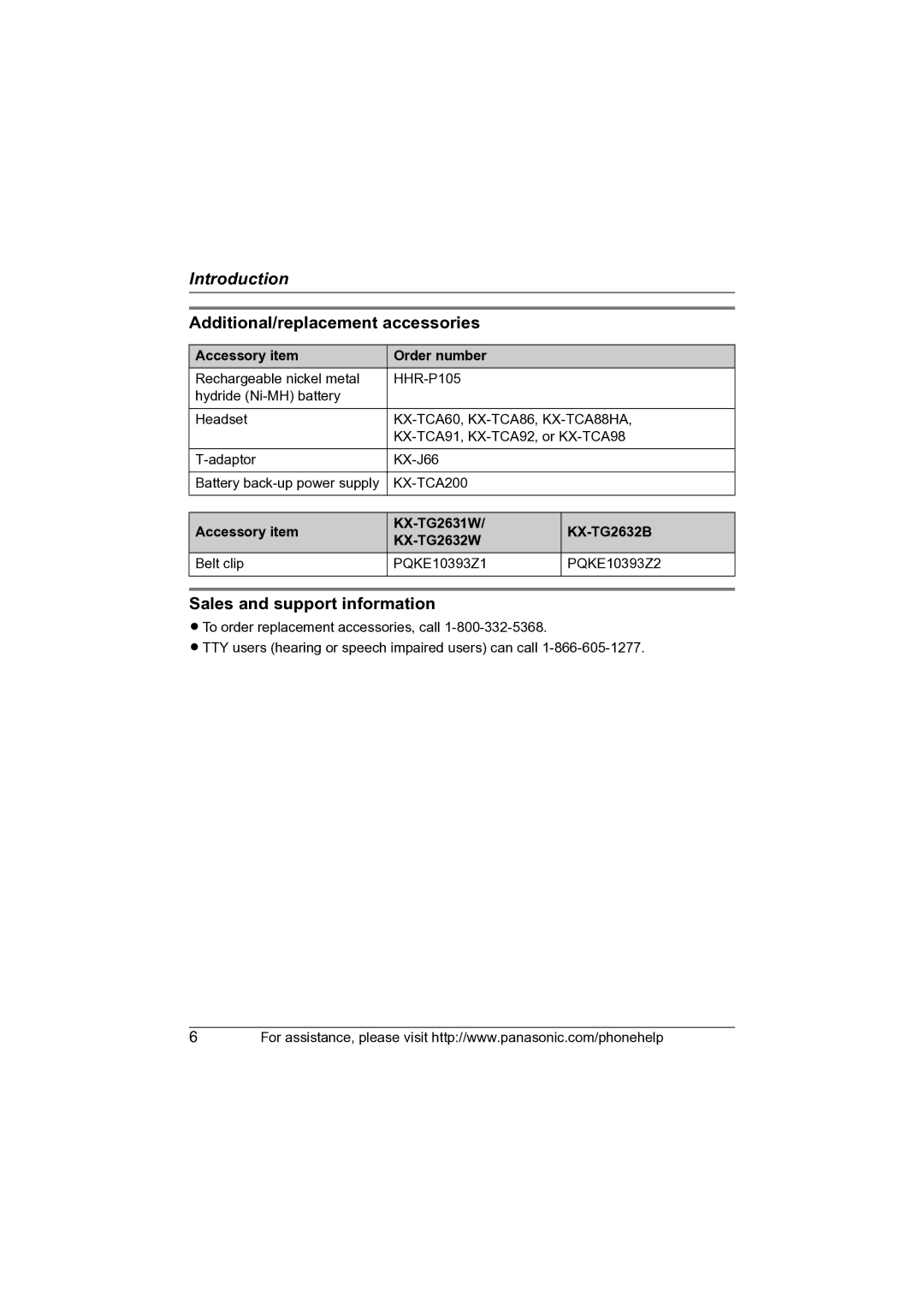 Panasonic KX-TG2631 Additional/replacement accessories, Sales and support information, Accessory item Order number 