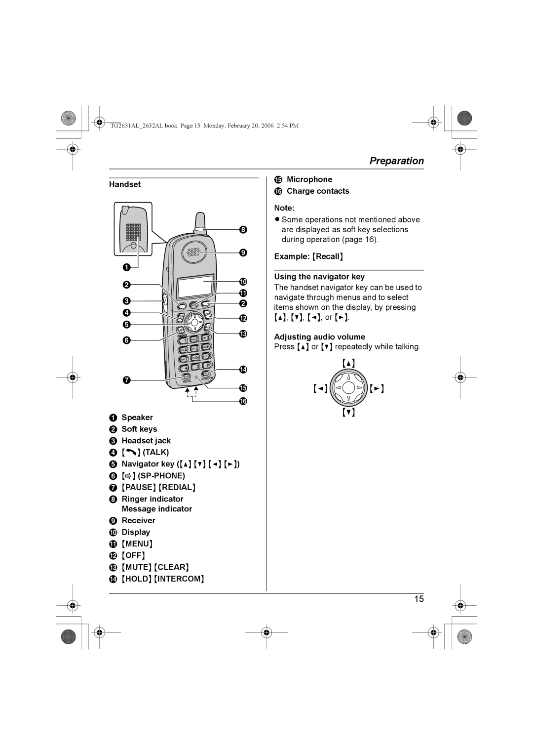 Panasonic KX-TG2632AL, KX-TG2631AL Ringer indicator Message indicator Receiver Display, Microphone Charge contacts 