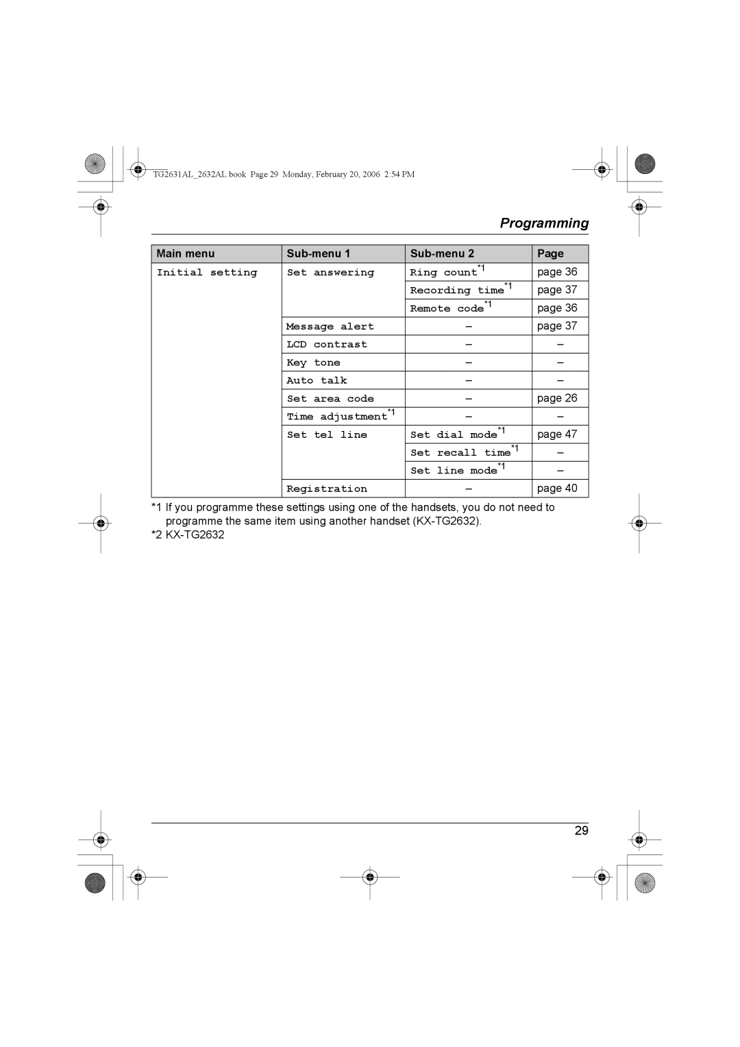 Panasonic KX-TG2632AL, KX-TG2631AL operating instructions Main menu Sub-menu 