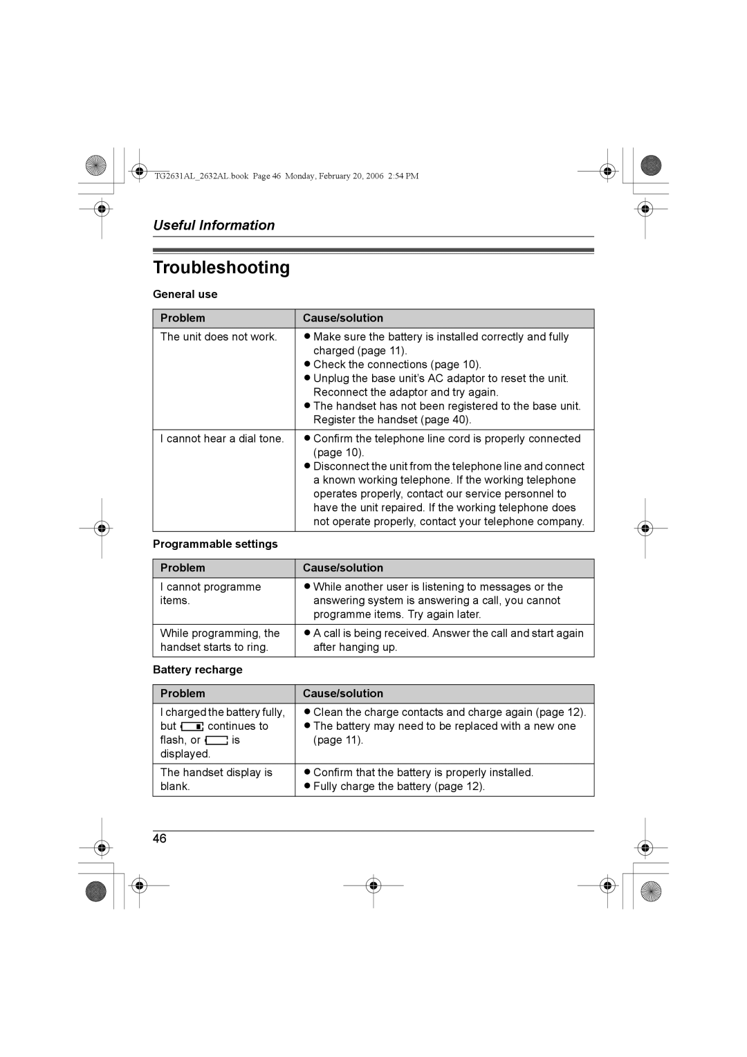 Panasonic KX-TG2631AL Troubleshooting, General use Problem Cause/solution, Programmable settings Problem Cause/solution 