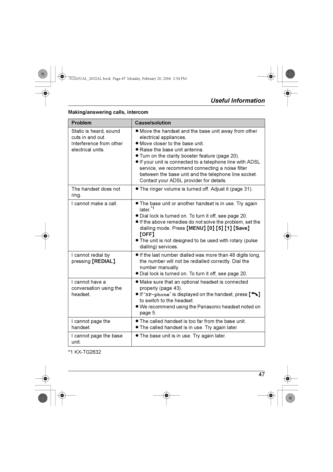 Panasonic KX-TG2632AL, KX-TG2631AL operating instructions Making/answering calls, intercom Problem Cause/solution 