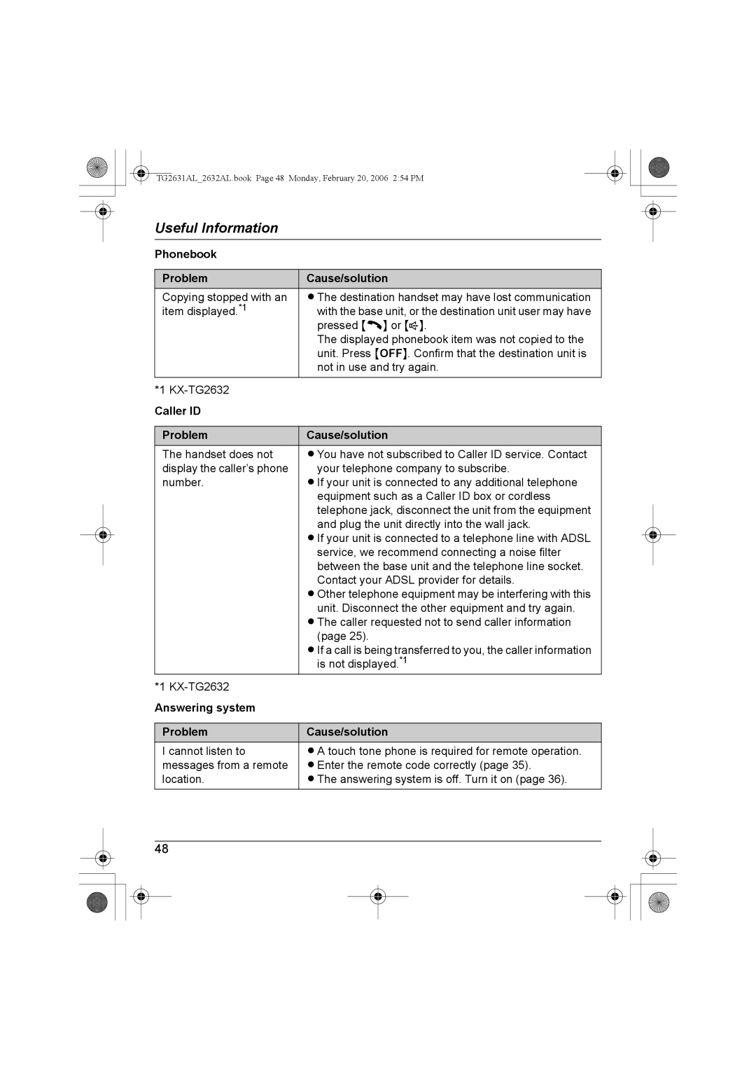 Panasonic KX-TG2631AL, KX-TG2632AL operating instructions Phonebook Problem Cause/solution, Caller ID Problem Cause/solution 