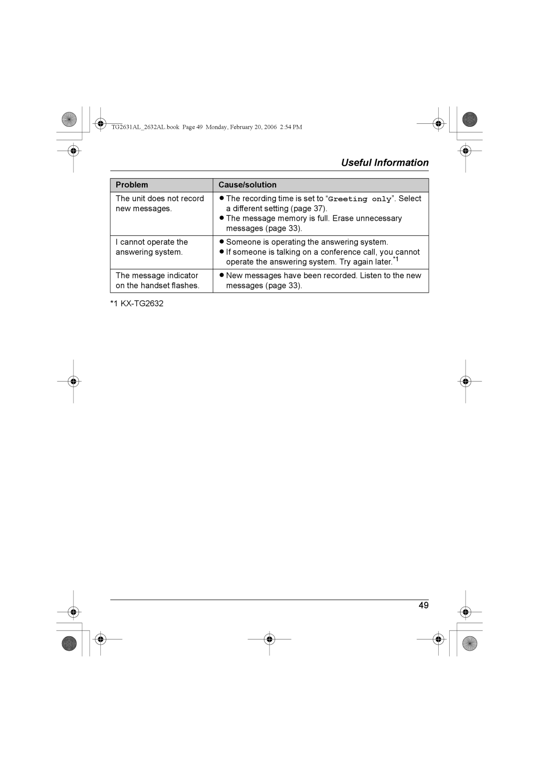 Panasonic KX-TG2632AL, KX-TG2631AL operating instructions Problem Cause/solution 