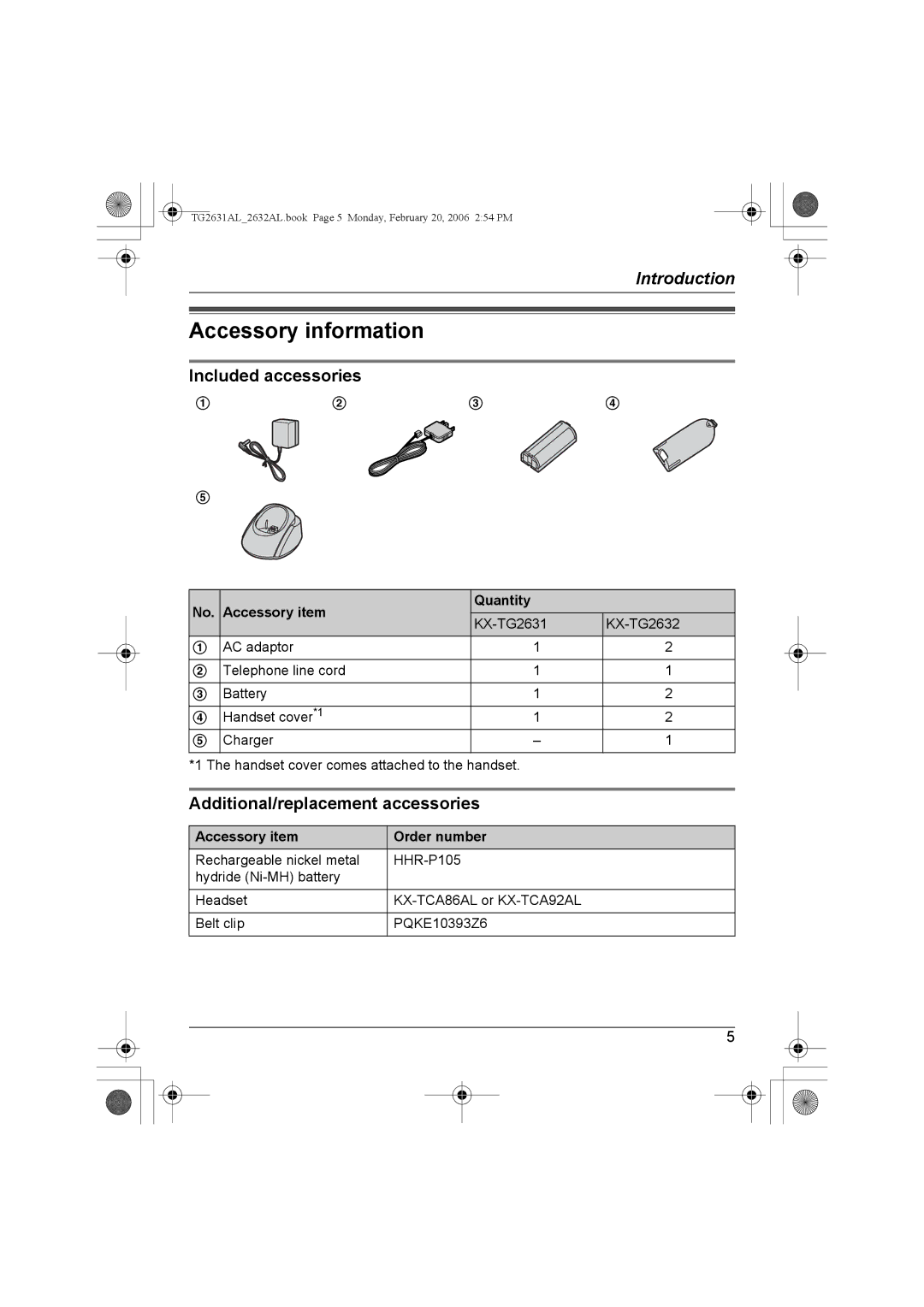 Panasonic KX-TG2632AL, KX-TG2631AL Accessory information, Included accessories, Additional/replacement accessories 