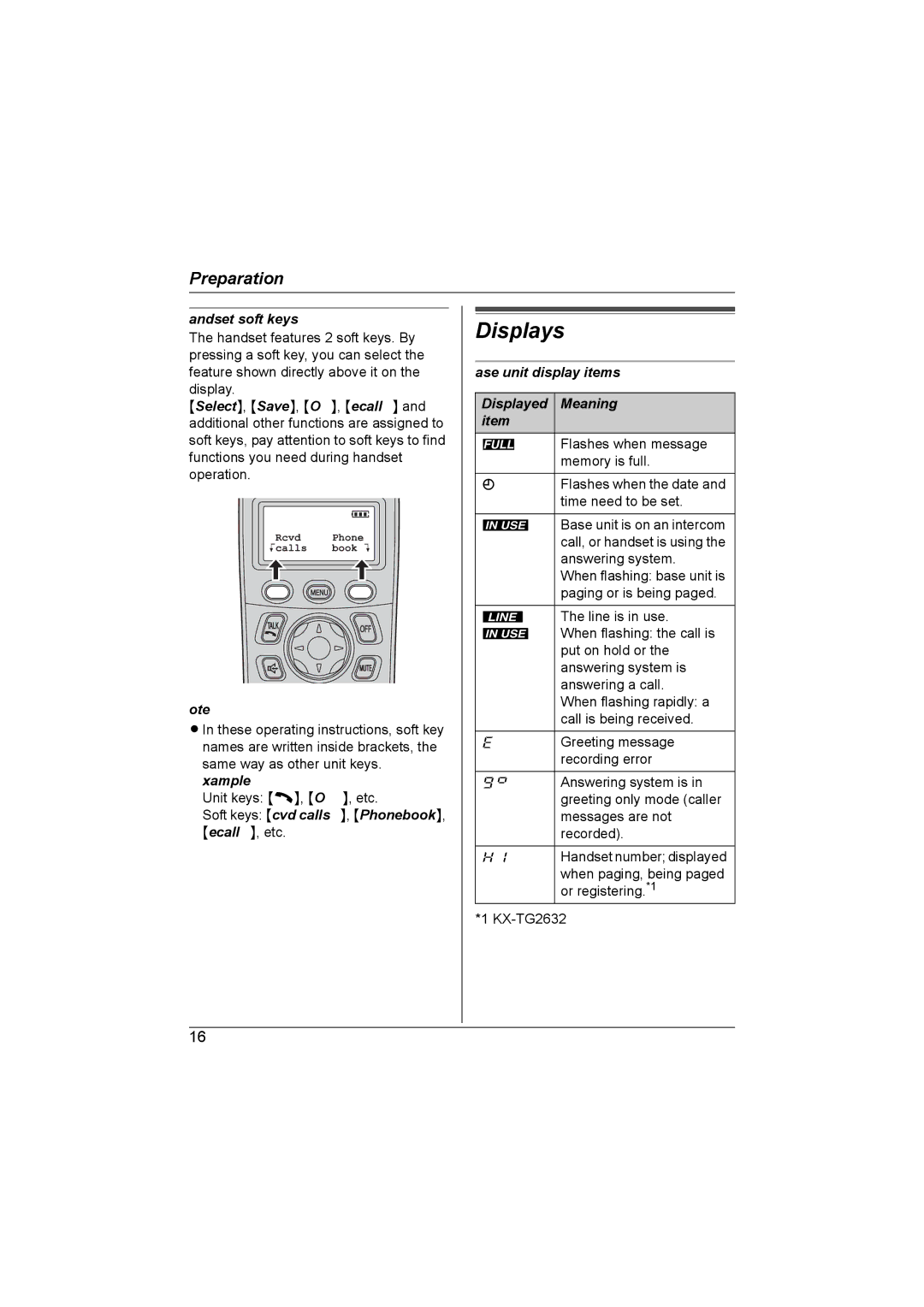 Panasonic KX-TG2631NZ, KX-TG2632NZ Displays, Handset soft keys, Base unit display items Displayed Meaning 