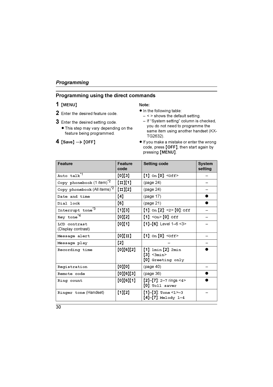 Panasonic KX-TG2631NZ, KX-TG2632NZ Programming using the direct commands, Menu, Feature Setting code System Code 