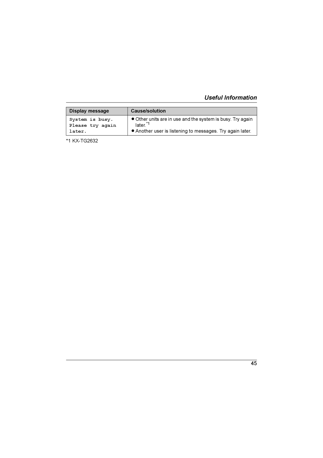 Panasonic KX-TG2632NZ, KX-TG2631NZ operating instructions Later.*1, LAnother user is listening to messages. Try again later 