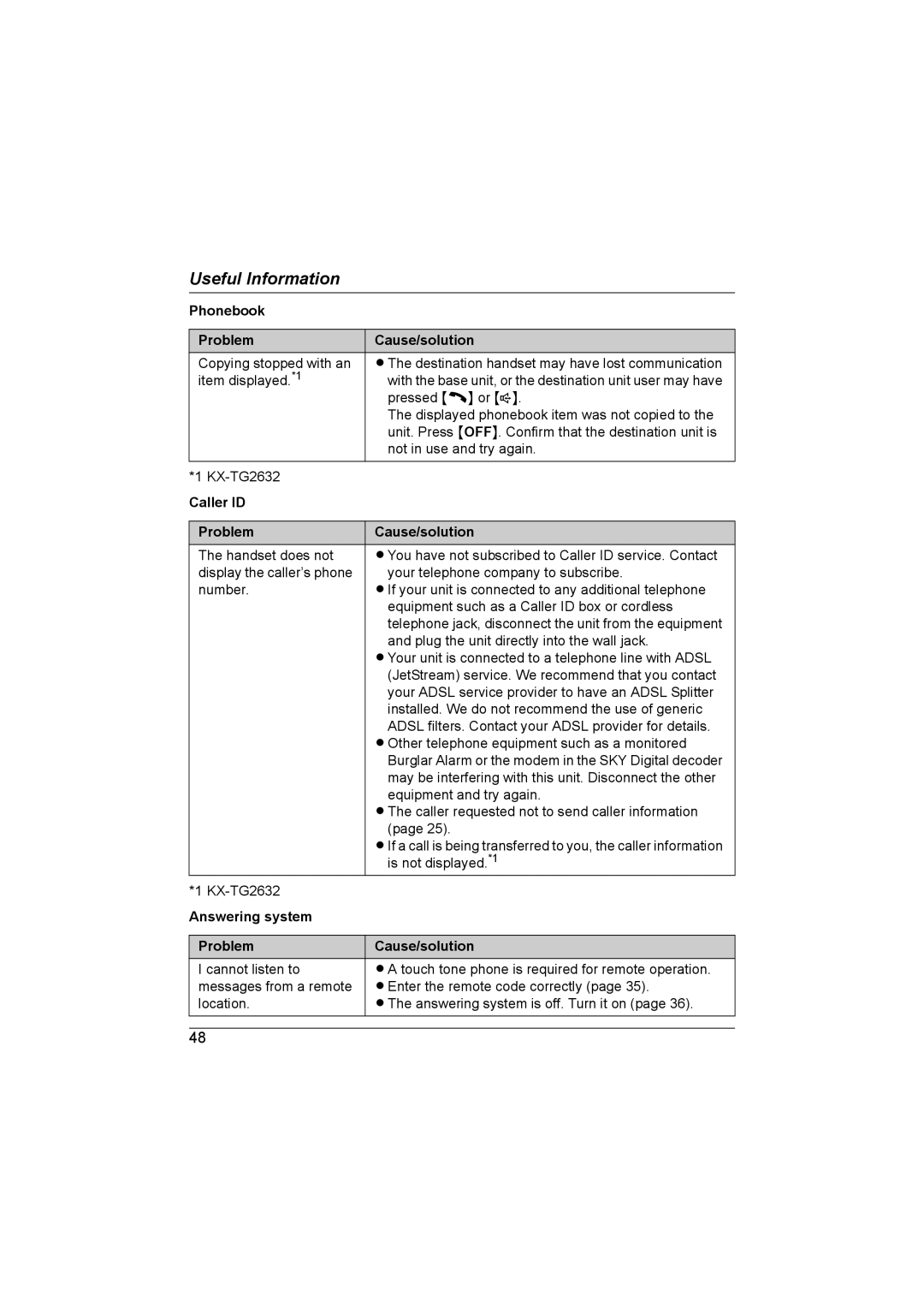 Panasonic KX-TG2631NZ, KX-TG2632NZ operating instructions Phonebook Problem Cause/solution, Caller ID Problem Cause/solution 