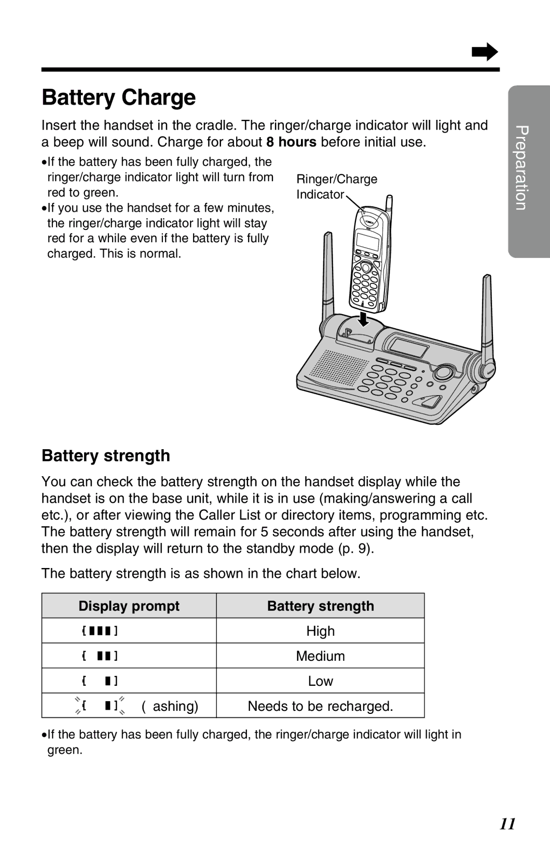 Panasonic KX-TG2650NZN, KX-TG2650ALN Display prompt Battery strength, High Medium Low ﬂashing Needs to be recharged 