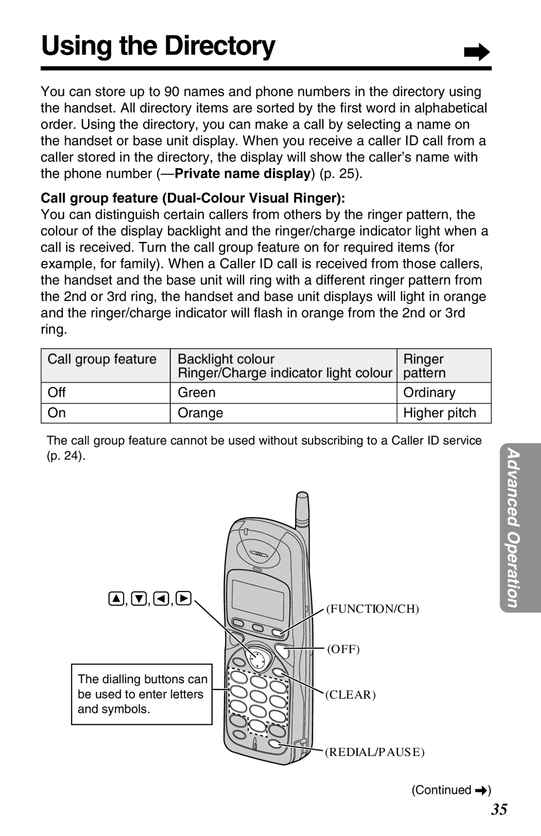 Panasonic KX-TG2650NZN, KX-TG2650ALN Using the Directory, Call group feature Dual-Colour Visual Ringer 