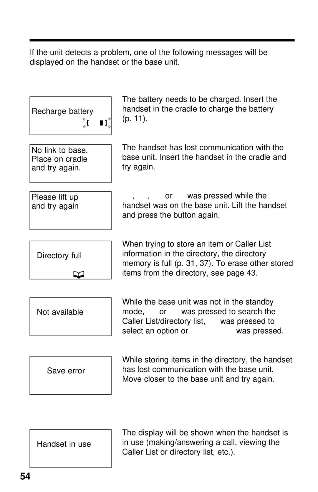 Panasonic KX-TG2650ALN, KX-TG2650NZN operating instructions If the Following Appear, Handset display, Base unit display 