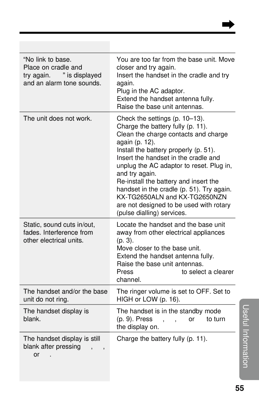 Panasonic KX-TG2650NZN, KX-TG2650ALN operating instructions Before Requesting Help, ProblemRemedy 