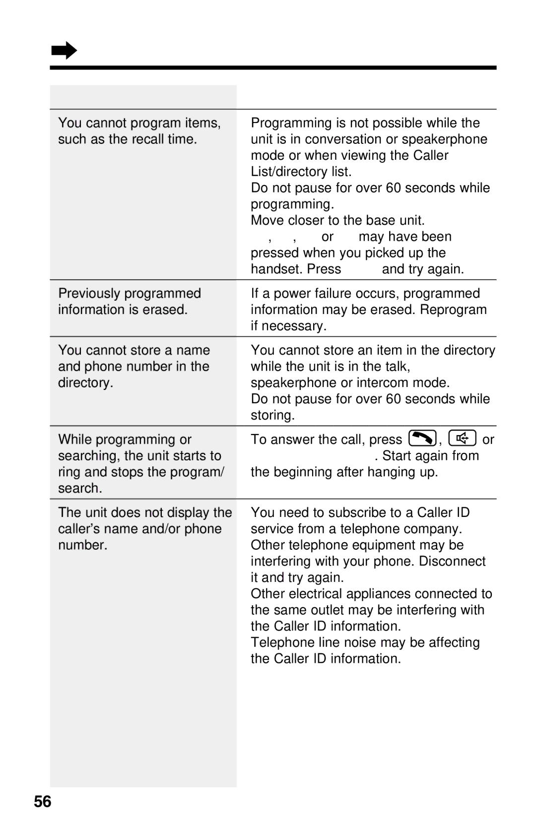 Panasonic KX-TG2650ALN, KX-TG2650NZN operating instructions Before Requesting Help 