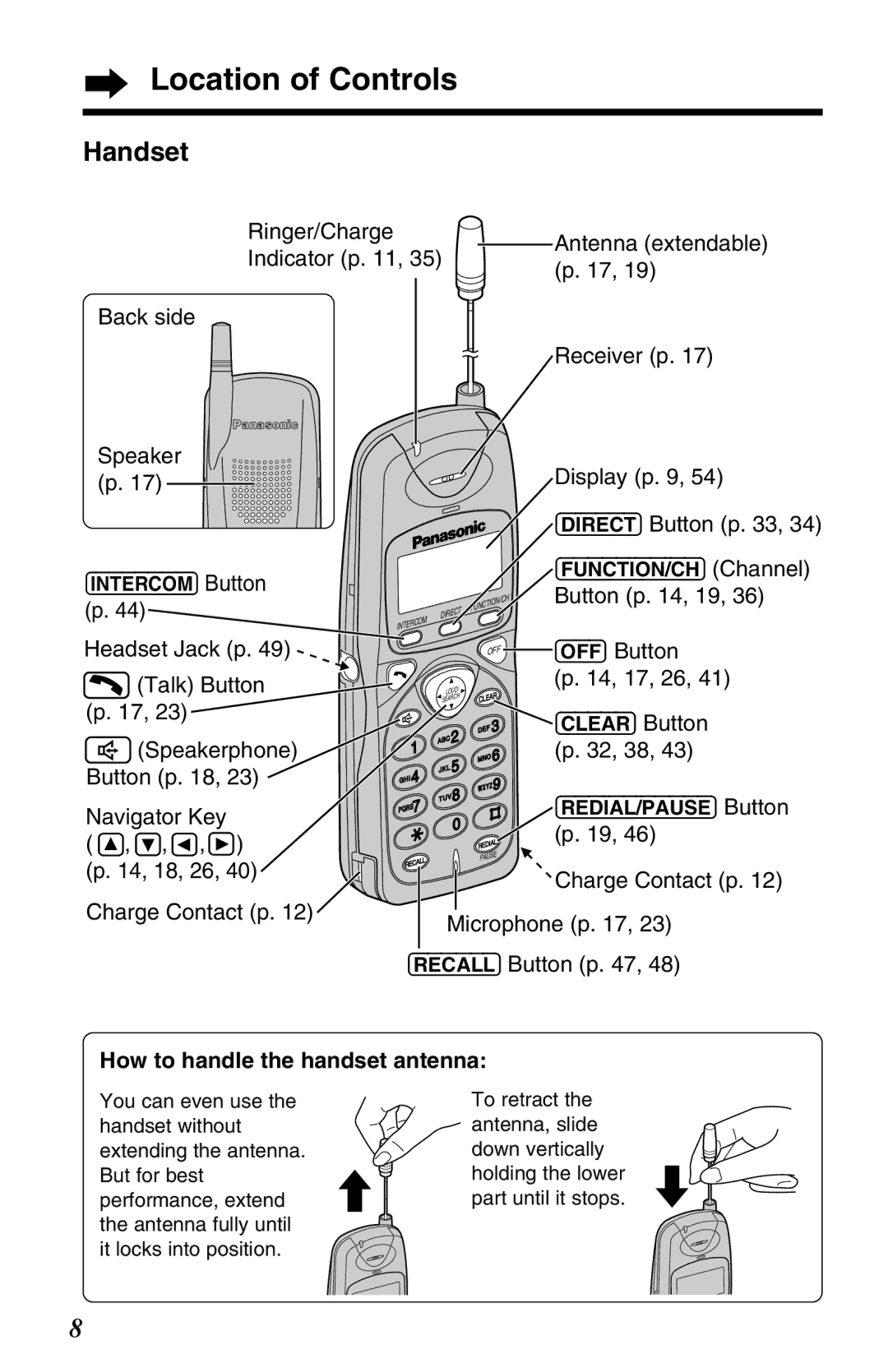 Panasonic KX-TG2650ALN, KX-TG2650NZN operating instructions Handset 