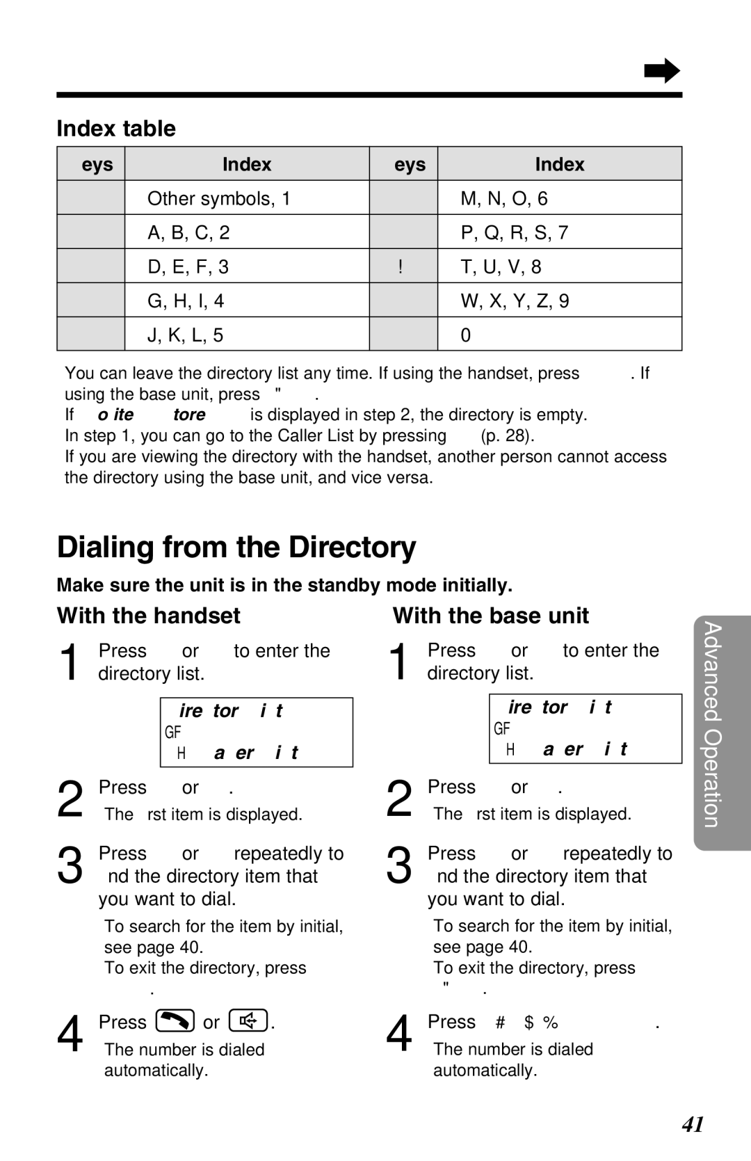 Panasonic KX-TG2650N operating instructions Dialing from the Directory, Index table, Keys Index 