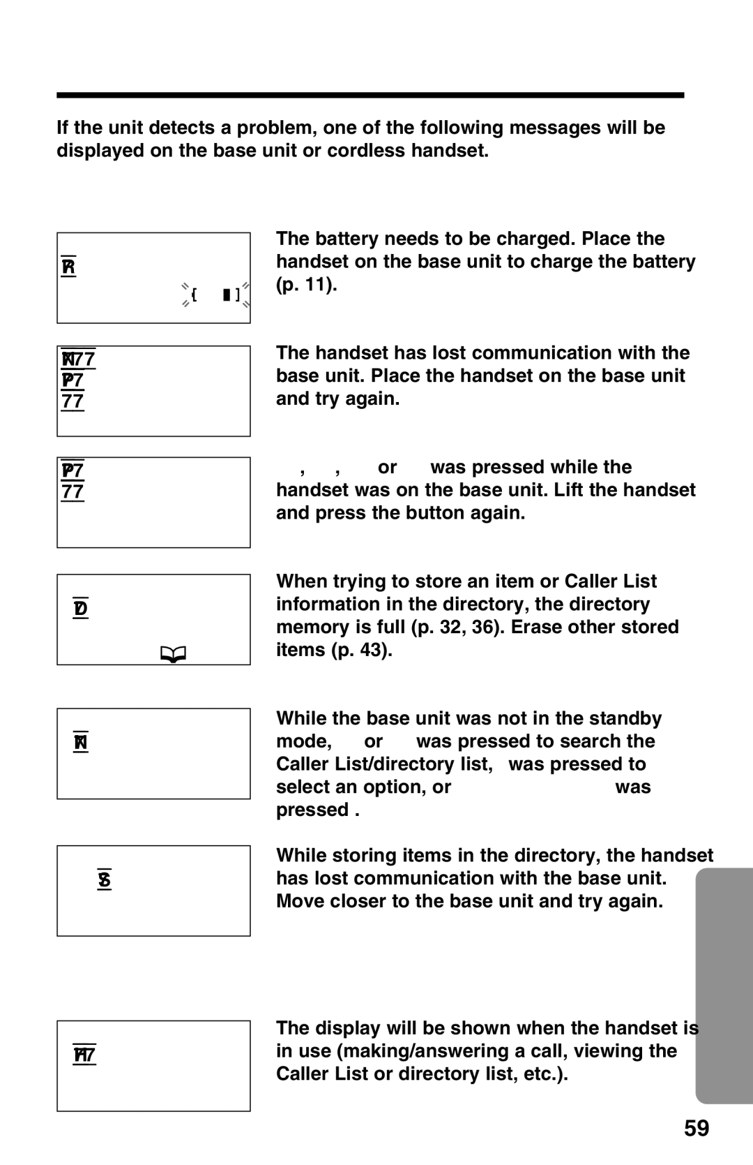 Panasonic KX-TG2650N operating instructions Error Messages, Handset display, Base unit display 