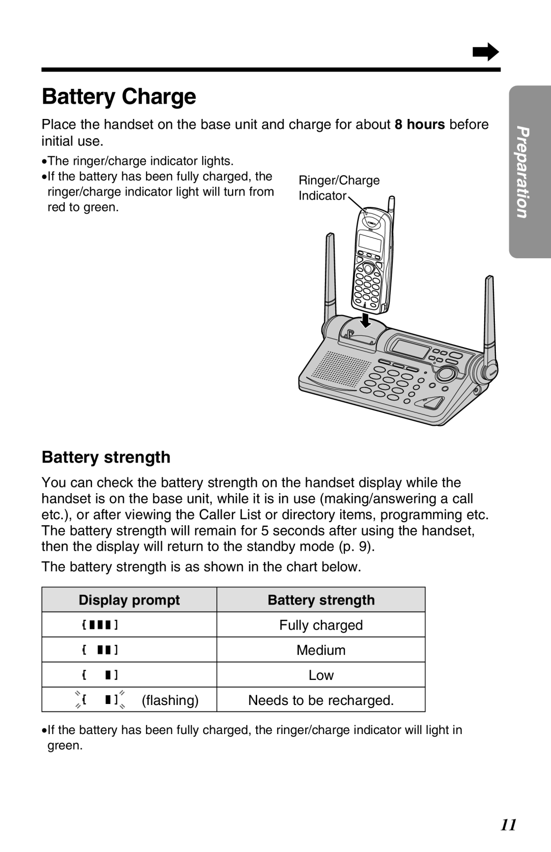 Panasonic KX-TG2670N Display prompt Battery strength, Fully charged Medium Low ﬂashing Needs to be recharged 