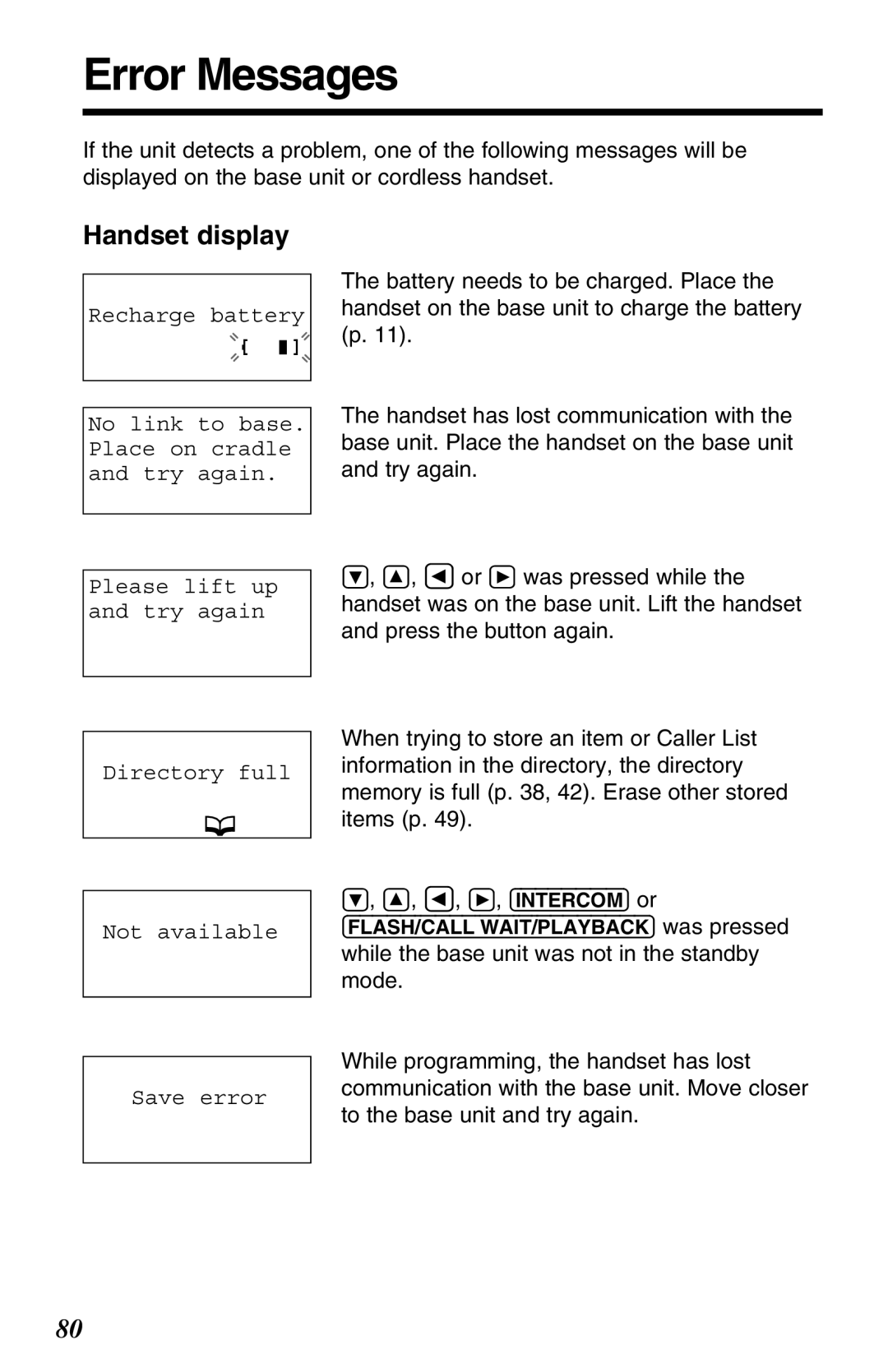 Panasonic KX-TG2670N operating instructions Error Messages, Handset display 