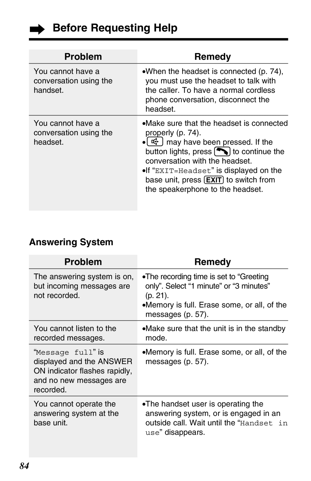 Panasonic KX-TG2670N Problem Remedy, Answering System ProblemRemedy, Message full is, Memory is full. Erase some, or all 