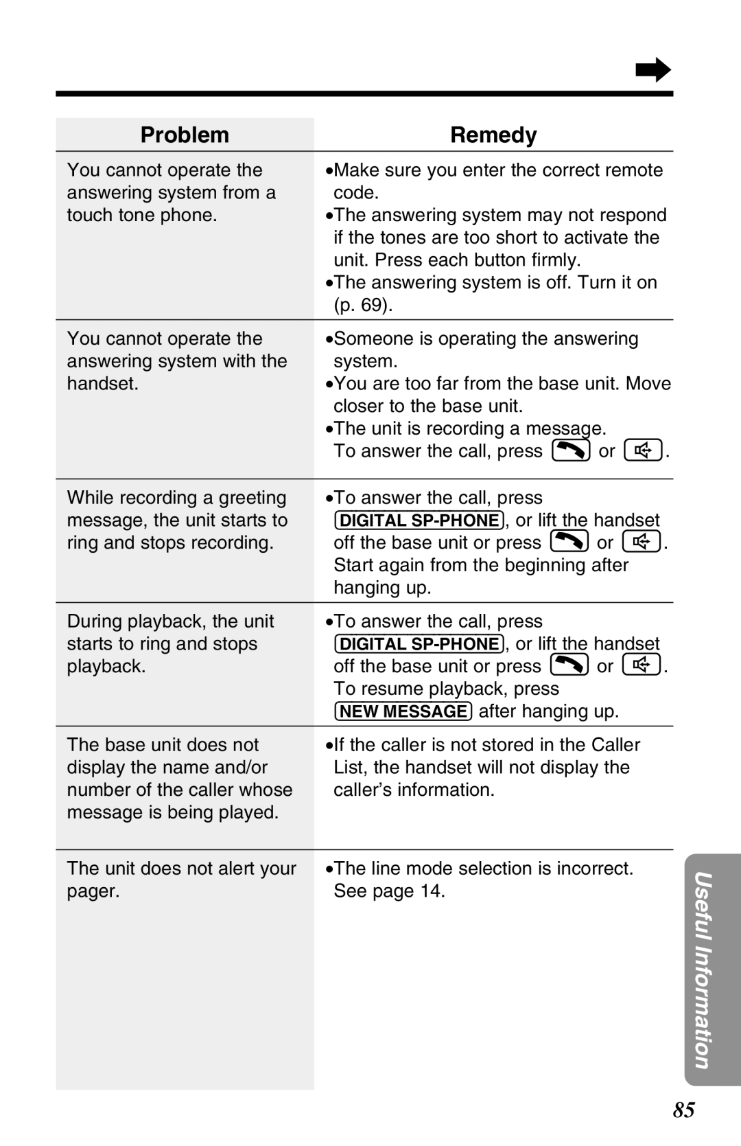 Panasonic KX-TG2670N operating instructions During playback, the unit starts to ring and stops playback, ProblemRemedy 