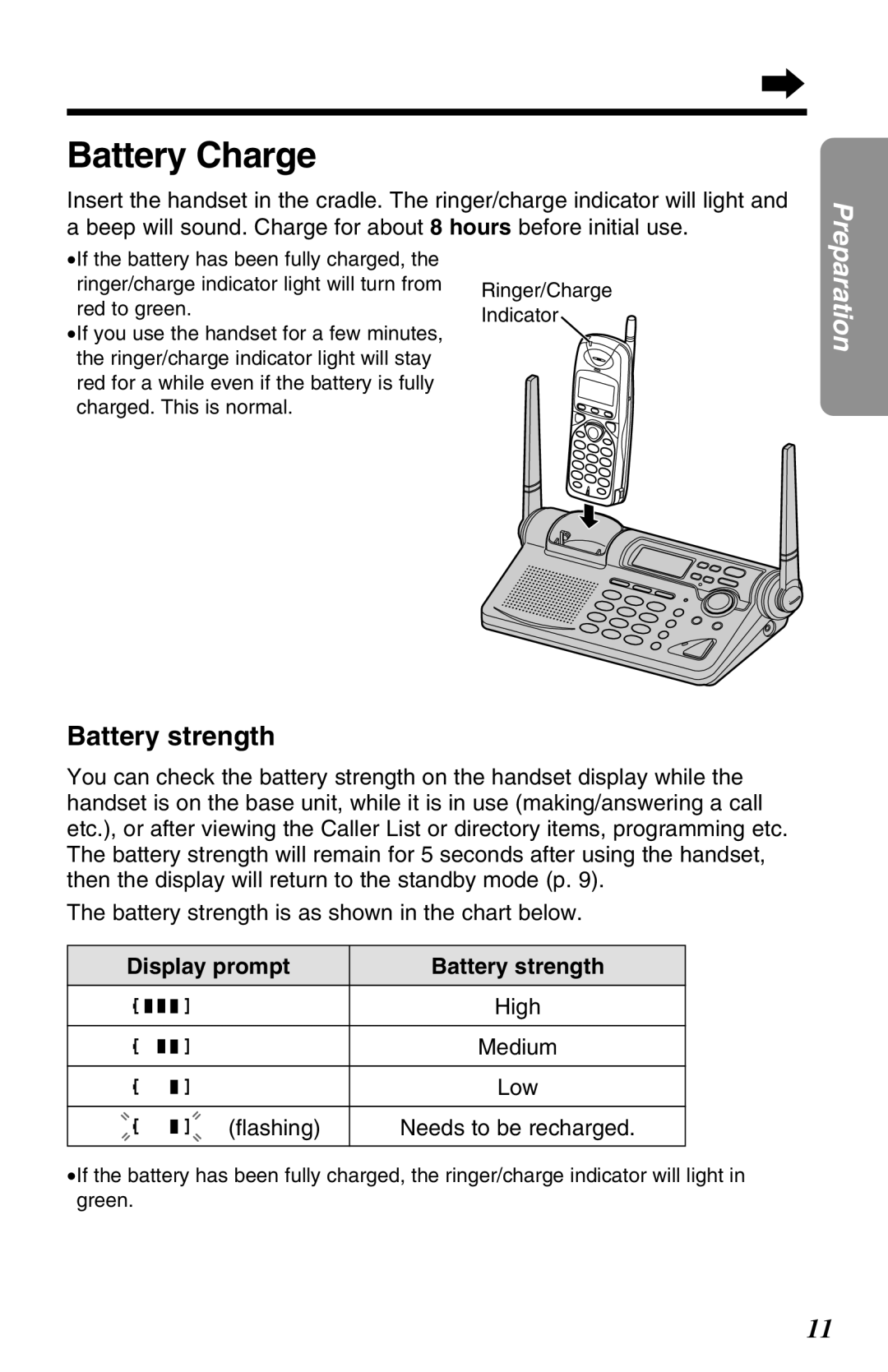 Panasonic KX-TG2680N Display prompt Battery strength, High Medium Low ﬂashing Needs to be recharged 