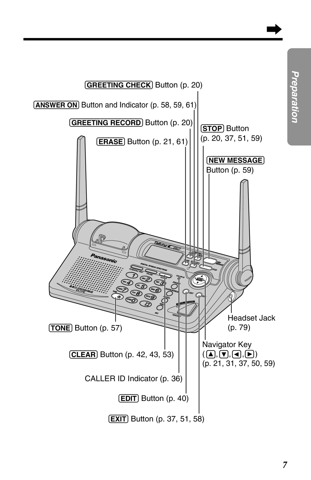 Panasonic KX-TG2680N ANSWER!ON Button and Indicator p , 59, Erase Button p, 20, 37, 51, Tone Button p 