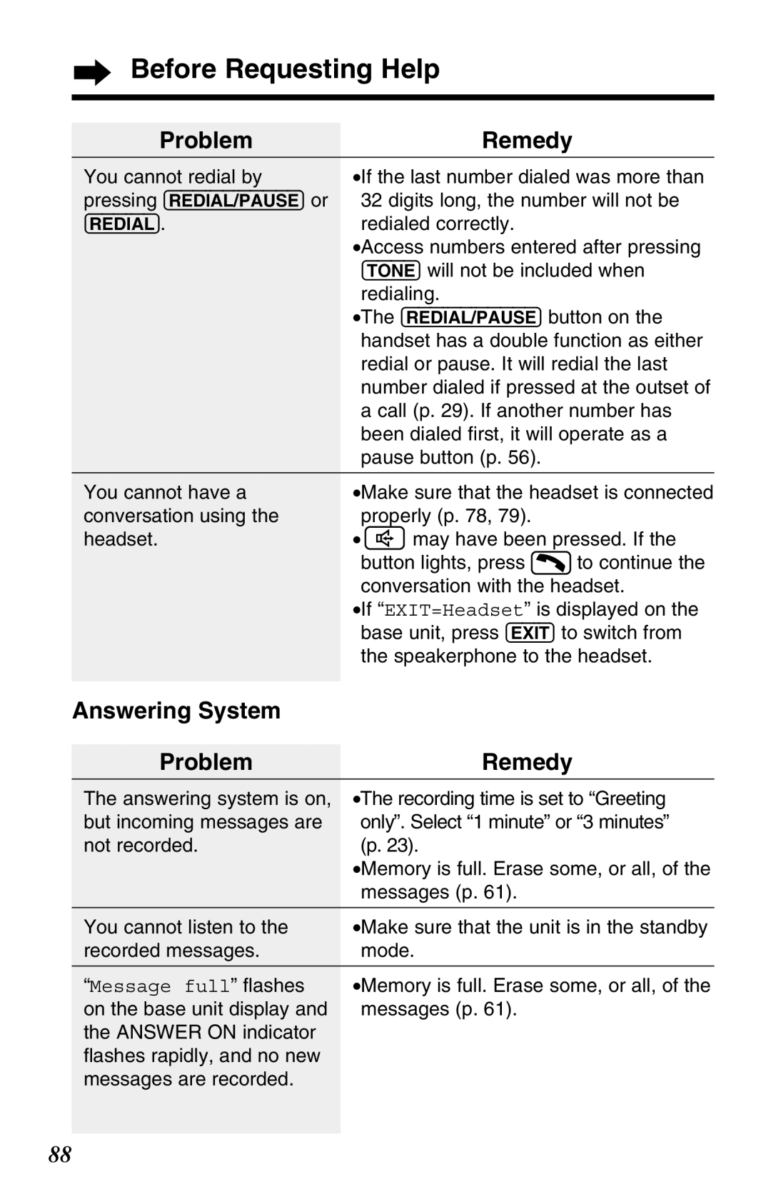 Panasonic KX-TG2680N Problem Remedy, Answering System ProblemRemedy, Digits long, the number will not be 