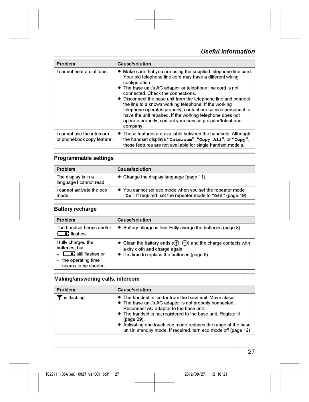 Panasonic KX-TG2711 operating instructions Programmable settings, Battery recharge, Making/answering calls, intercom 