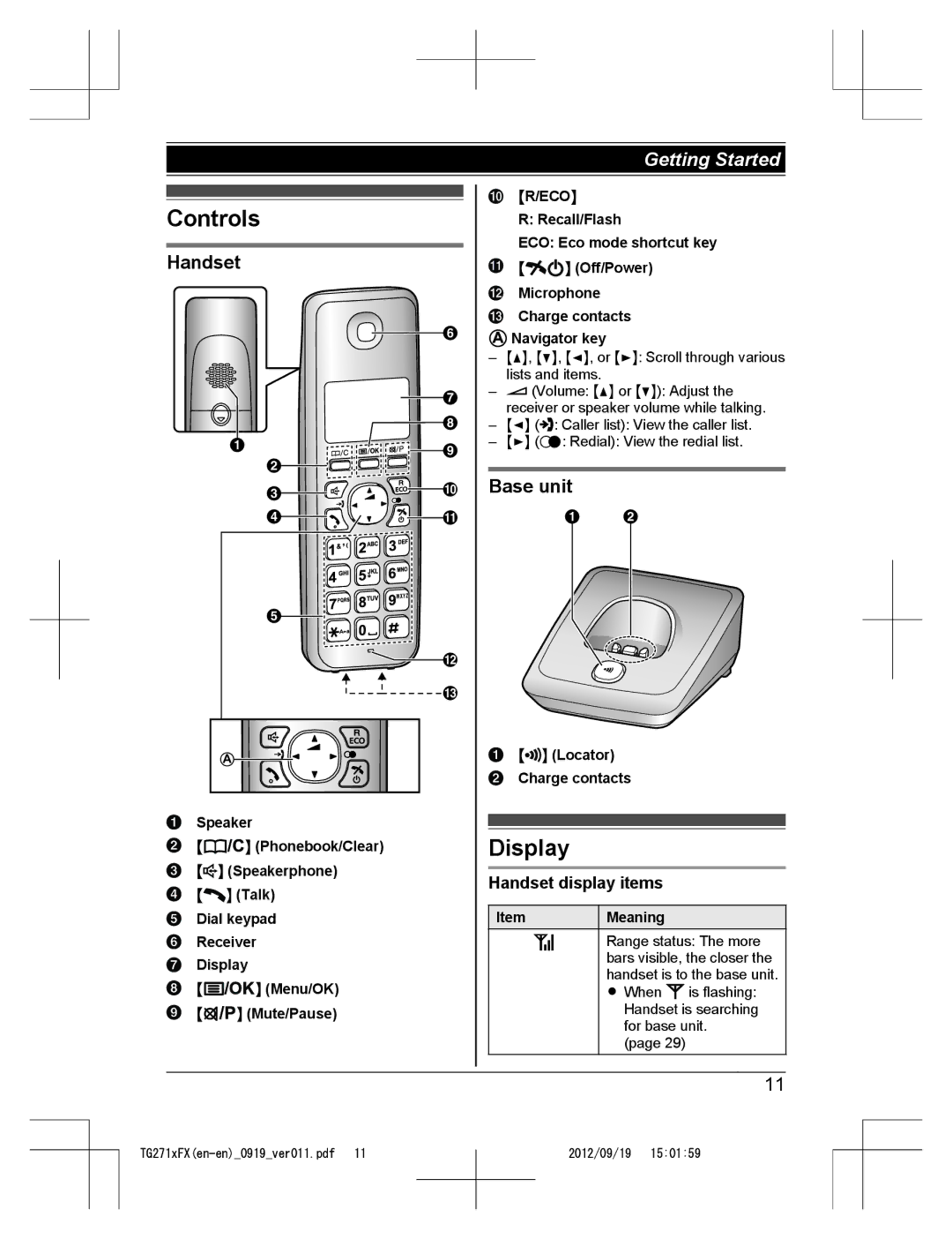 Panasonic KX-TG2711FX, KX-TG2712FX operating instructions Controls, Display, Base unit, Handset display items 