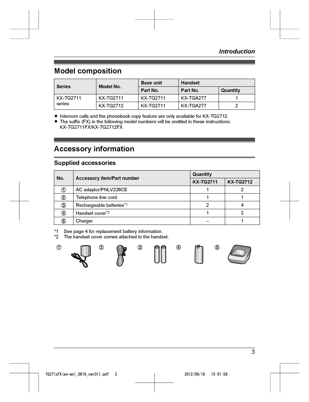 Panasonic KX-TG2711FX, KX-TG2712FX operating instructions Model composition, Accessory information, Supplied accessories 