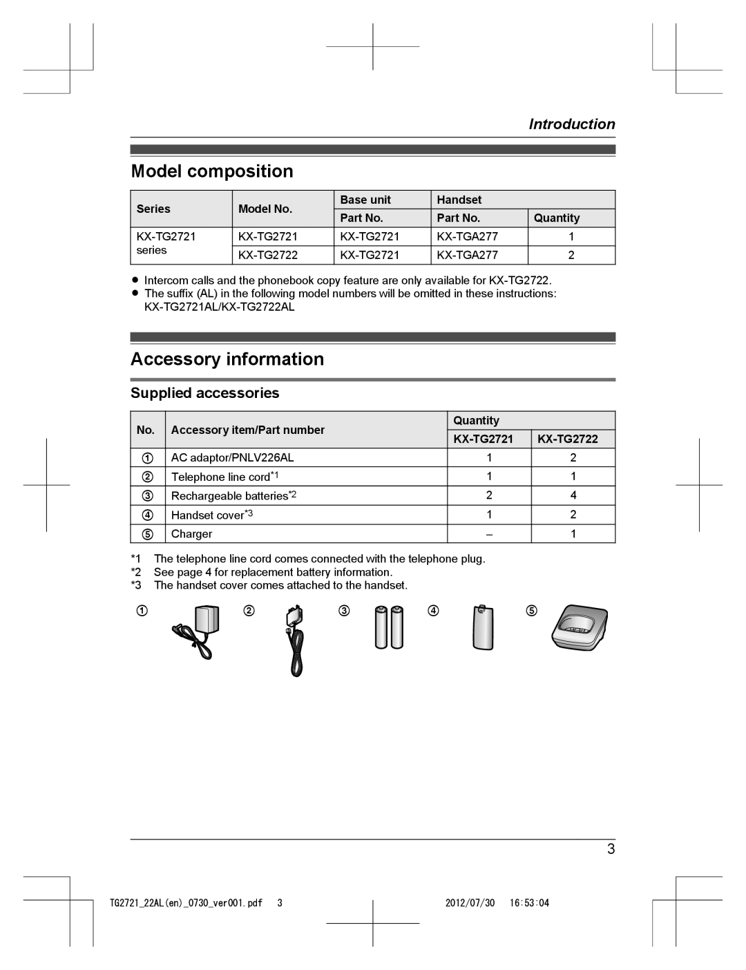 Panasonic KX-TG2722AL, KX-TG2721AL operating instructions Model composition, Accessory information, Supplied accessories 