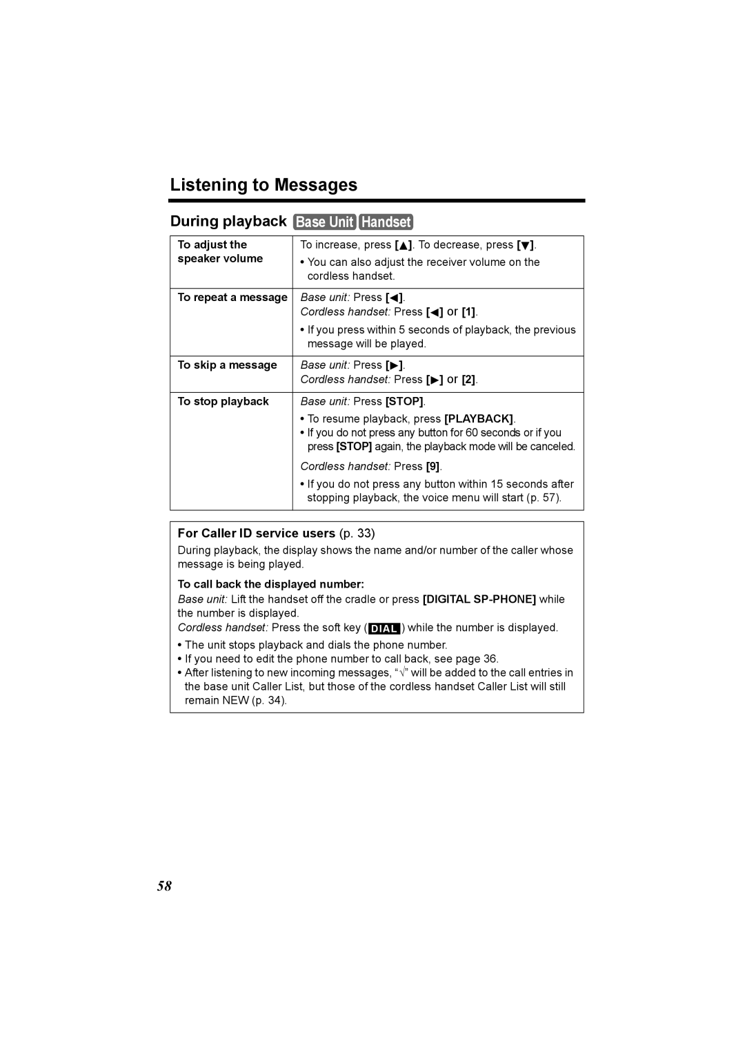 Panasonic KX-TG2970 operating instructions Listening to Messages, During playback 