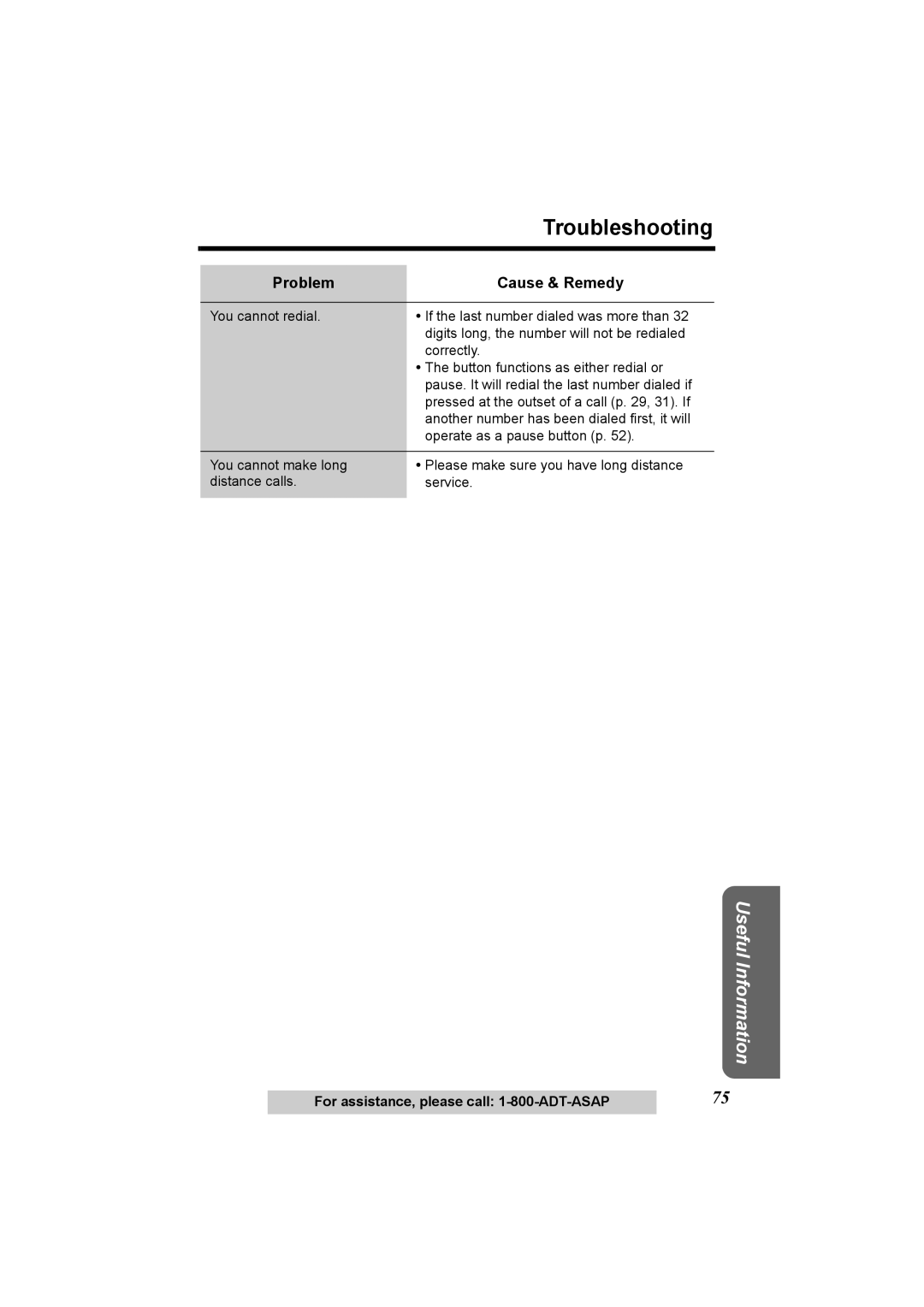 Panasonic KX-TG2970 operating instructions Troubleshooting 