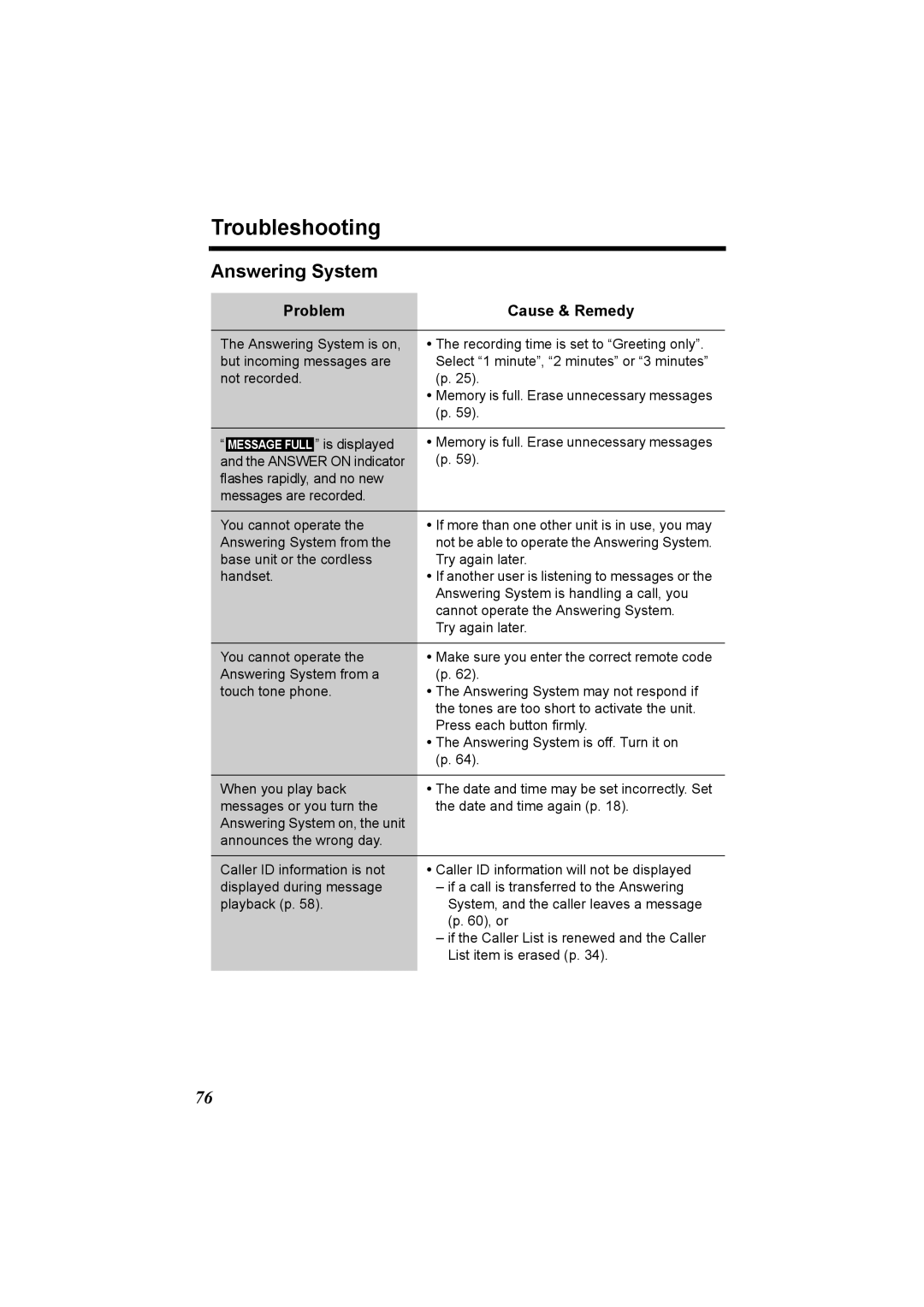 Panasonic KX-TG2970 operating instructions Answering System 