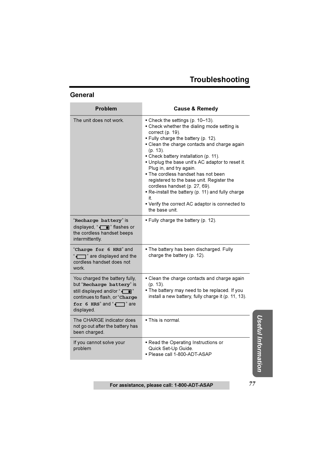 Panasonic KX-TG2970 operating instructions General, Charge for 6 HRS 