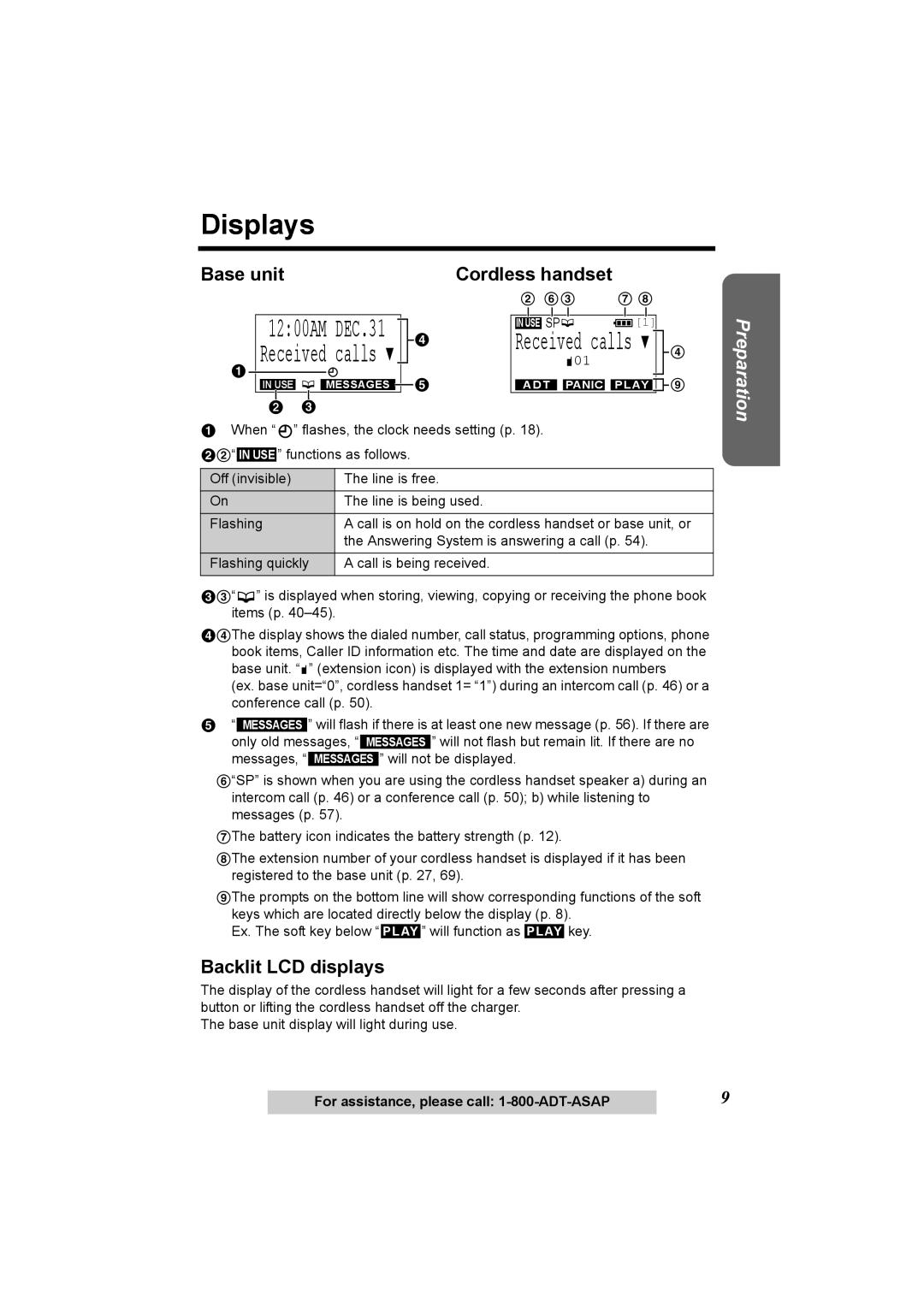 Panasonic KX-TG2970 operating instructions Displays, Base unit Cordless handset, Backlit LCD displays 