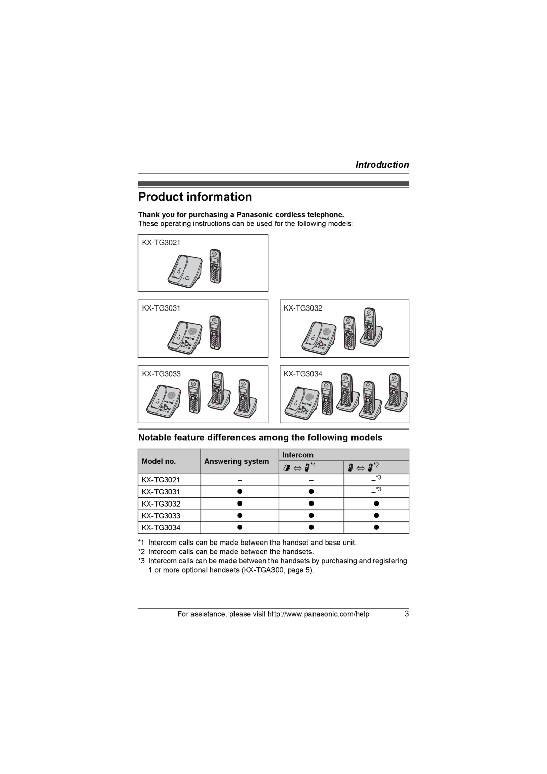 Panasonic KX-TG3033, KX-TG3021, KX-TG3031 Product information, Notable feature differences among the following models 