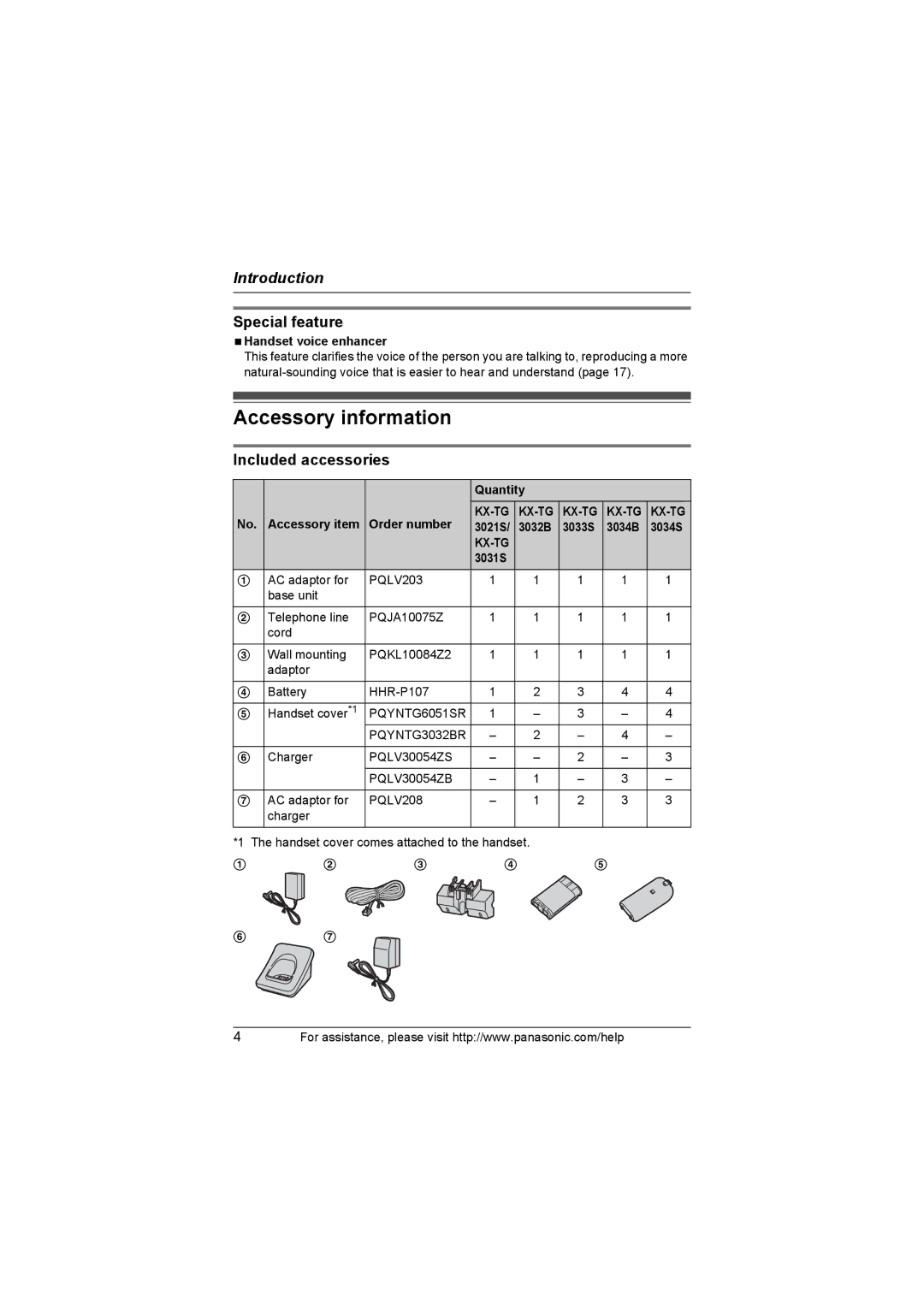 Panasonic KX-TG3034, KX-TG3021, KX-TG3031, KX-TG3032, KX-TG3033 Accessory information, Special feature, Included accessories 