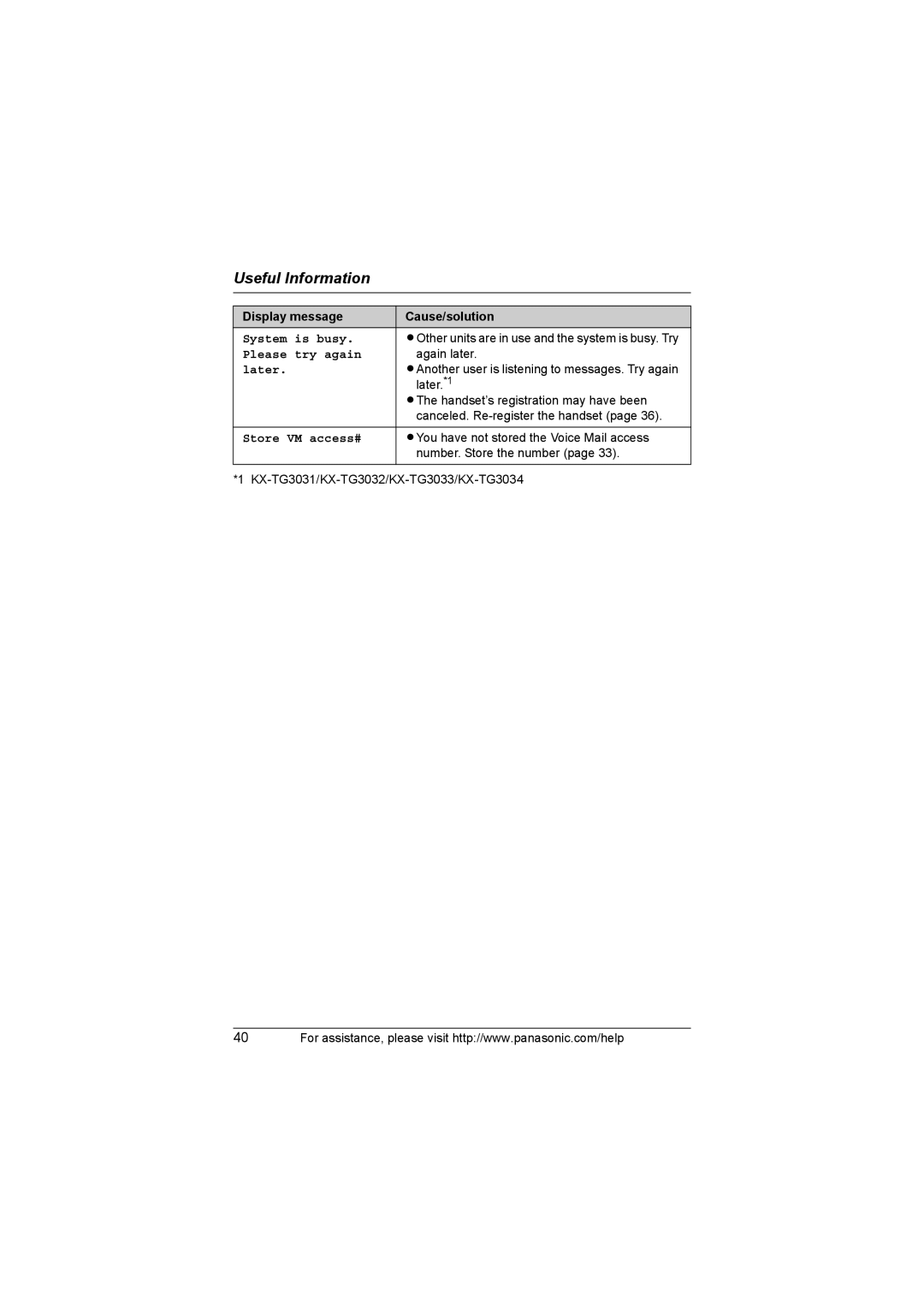 Panasonic KX-TG3021, KX-TG3031, KX-TG3032, KX-TG3033, KX-TG3034 operating instructions System is busy 