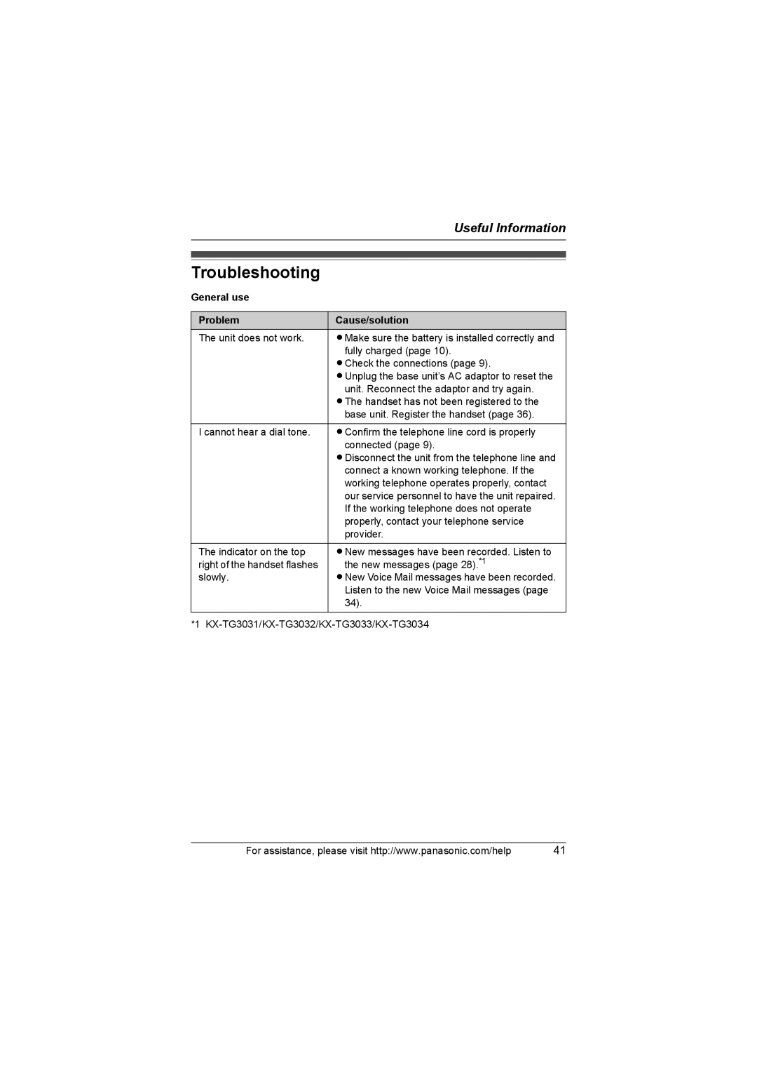 Panasonic KX-TG3031, KX-TG3021, KX-TG3032, KX-TG3033, KX-TG3034 Troubleshooting, General use Problem Cause/solution 