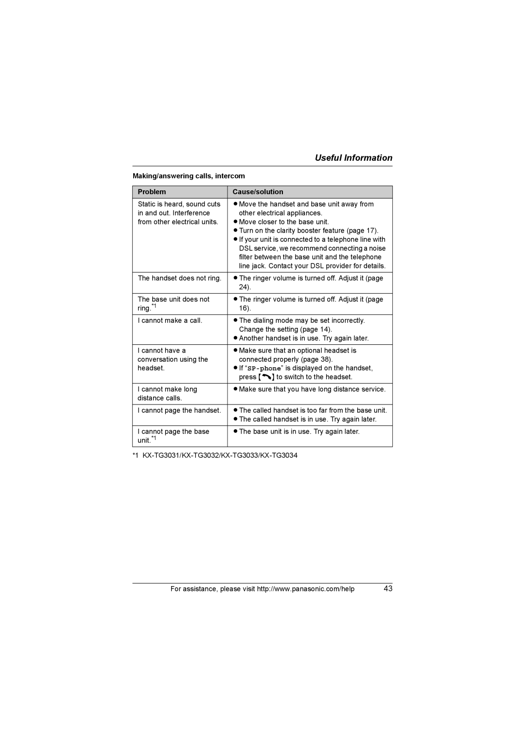Panasonic KX-TG3033, KX-TG3021, KX-TG3031, KX-TG3032, KX-TG3034 Making/answering calls, intercom, Problem Cause/solution 